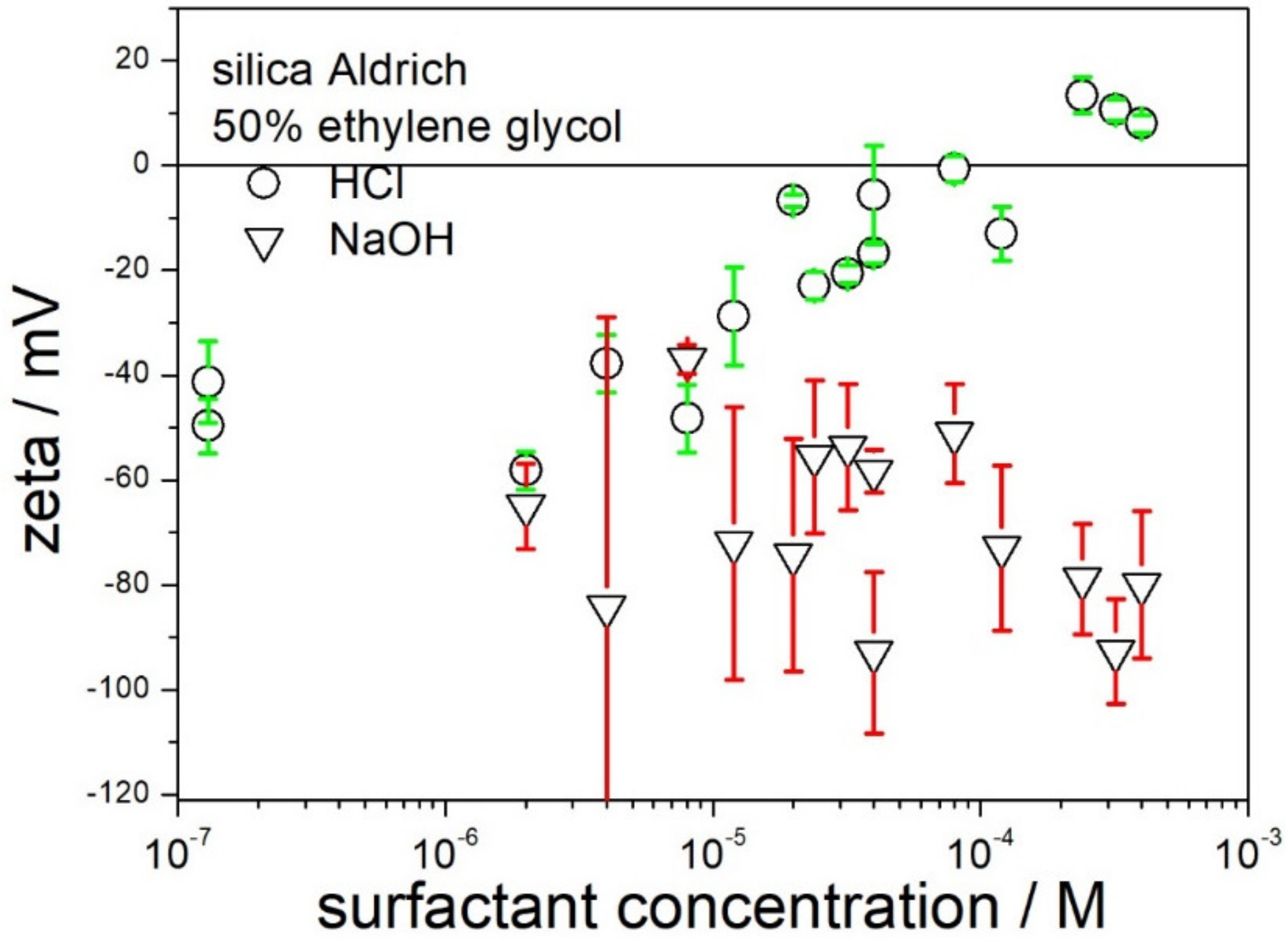 Molecules 28 01335 g003 550