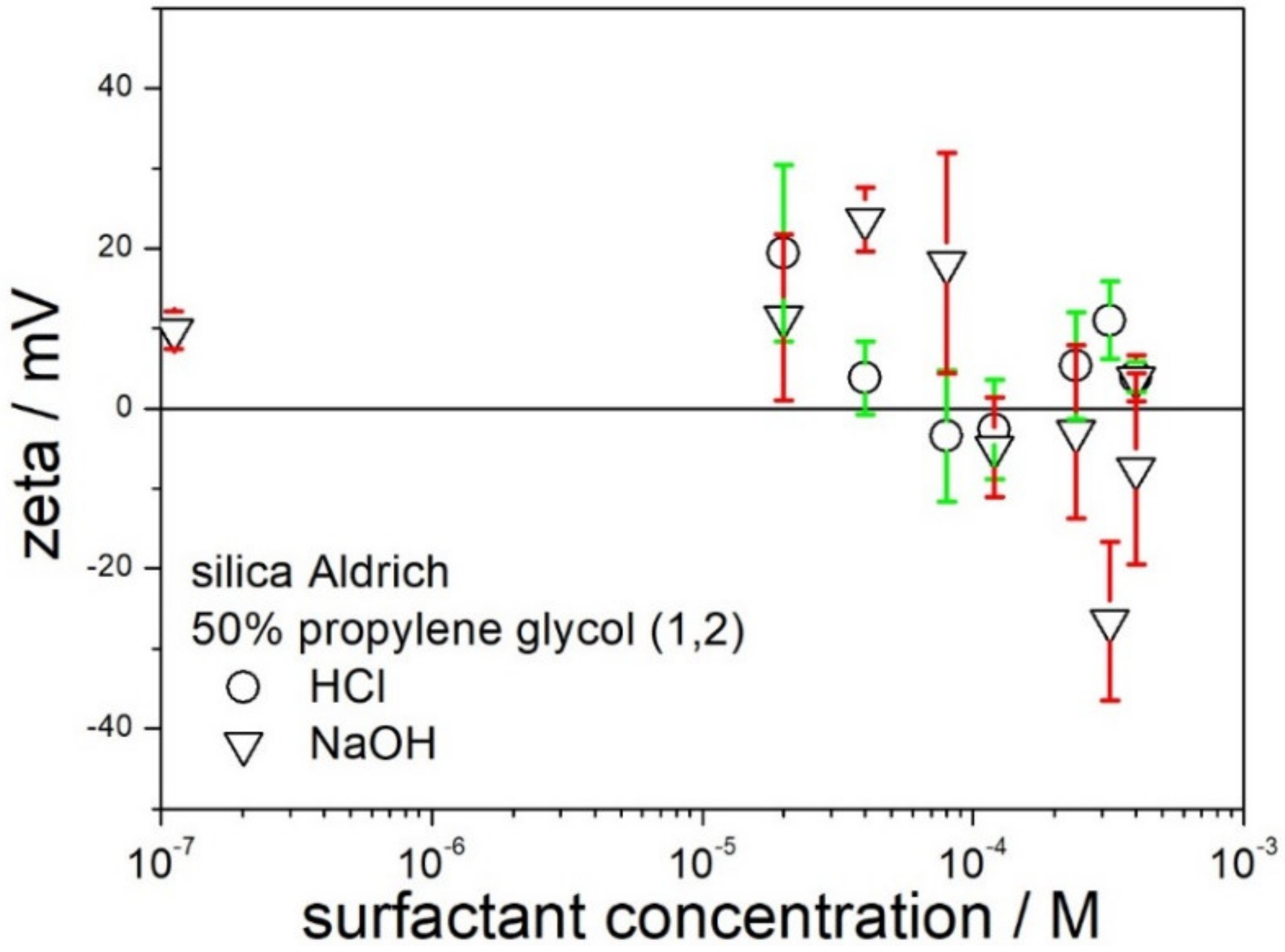 Molecules 28 01335 g004 550
