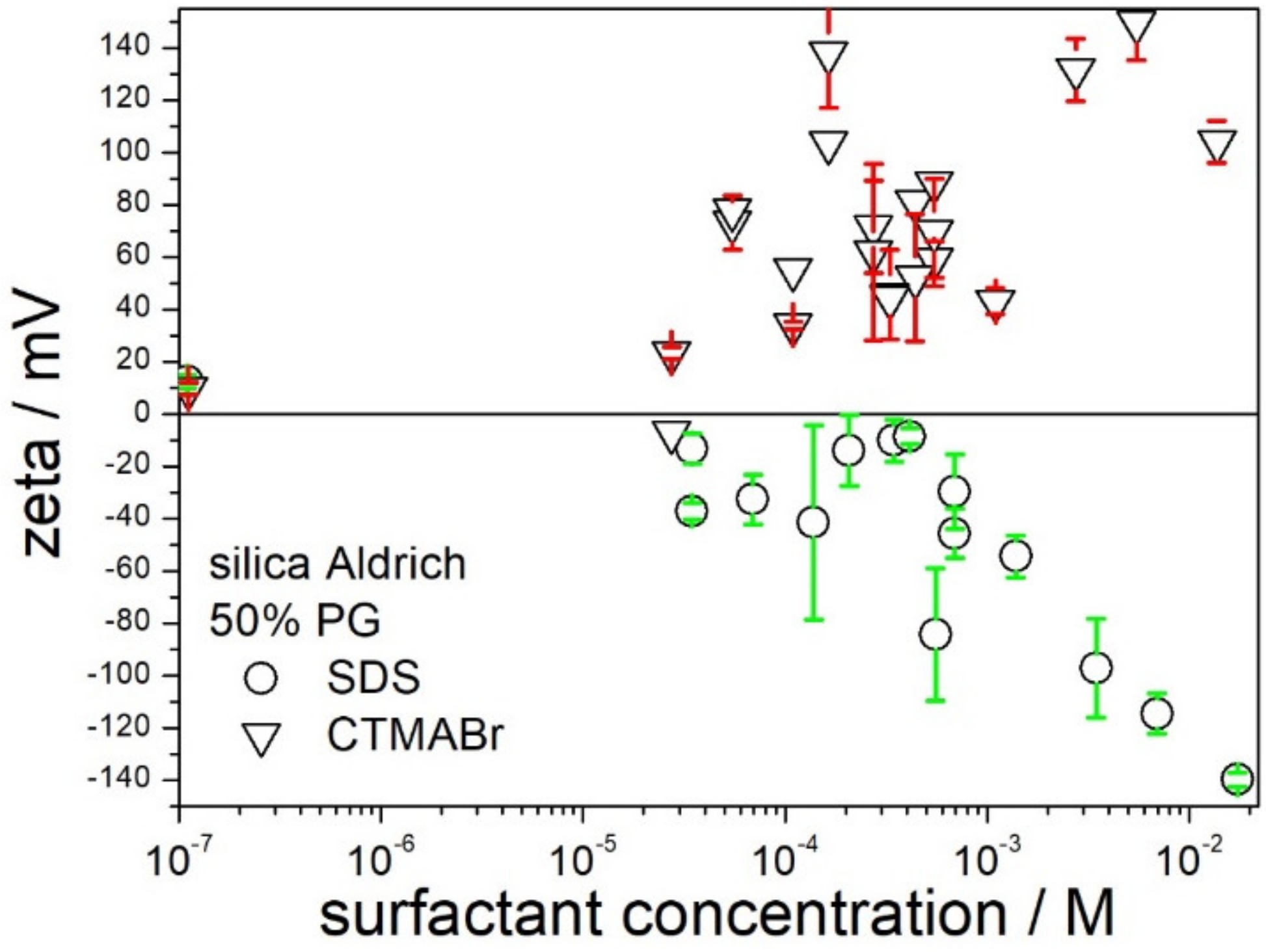 Molecules 28 01335 g006 550