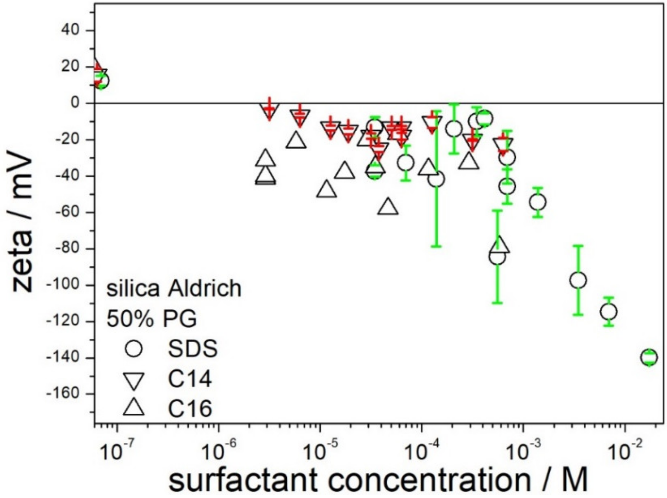 Molecules 28 01335 g008 550