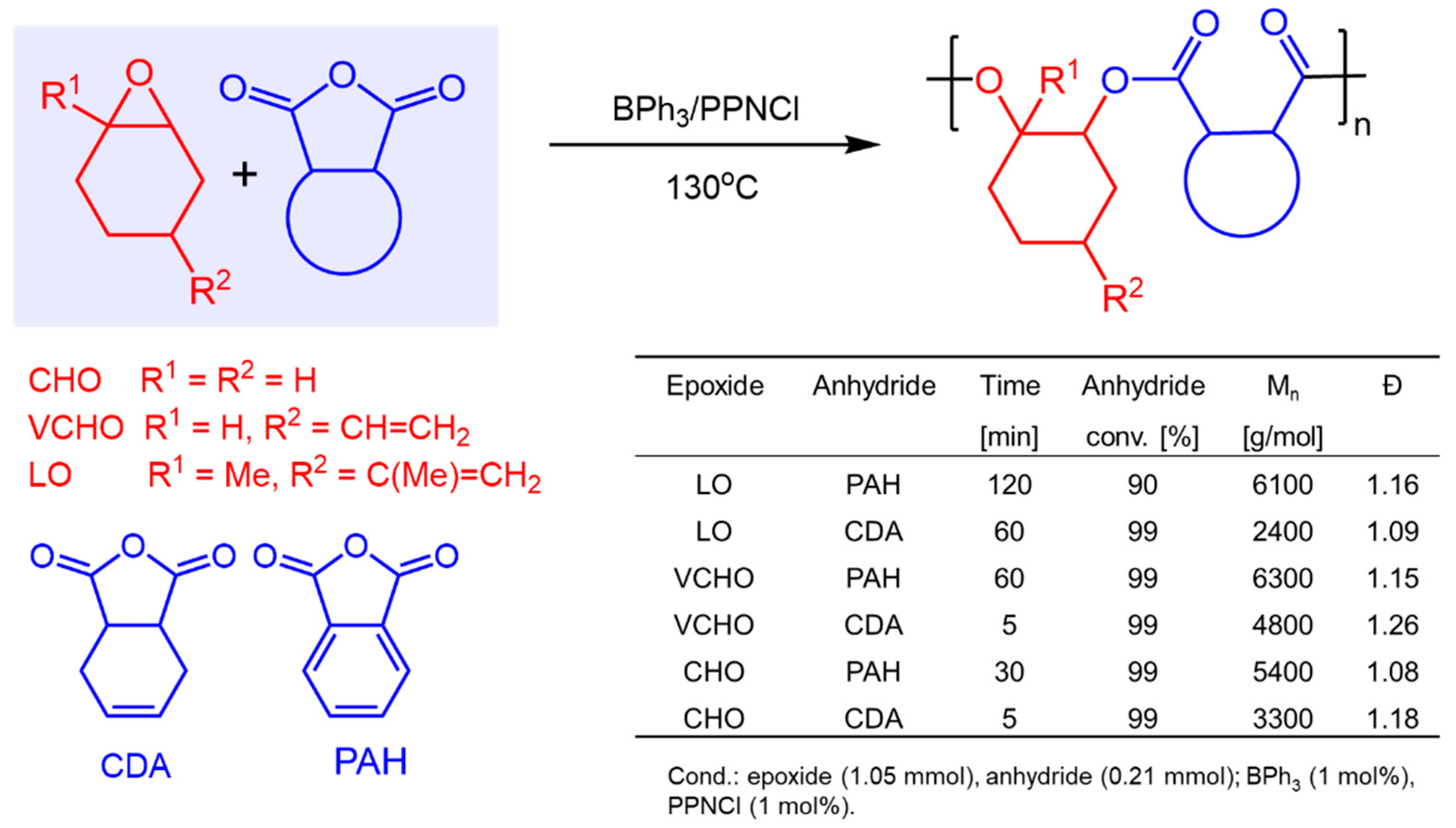 Molecules 28 01340 g001