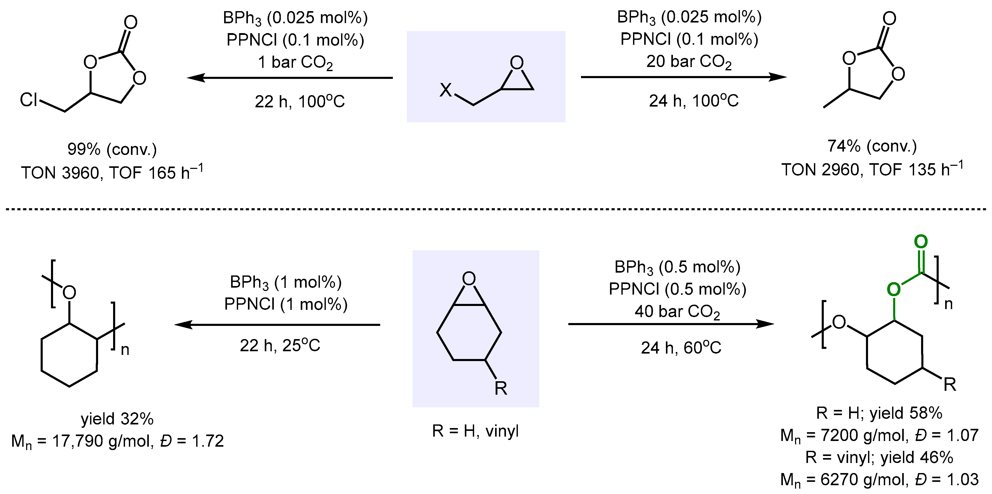 Molecules 28 01340 sch003