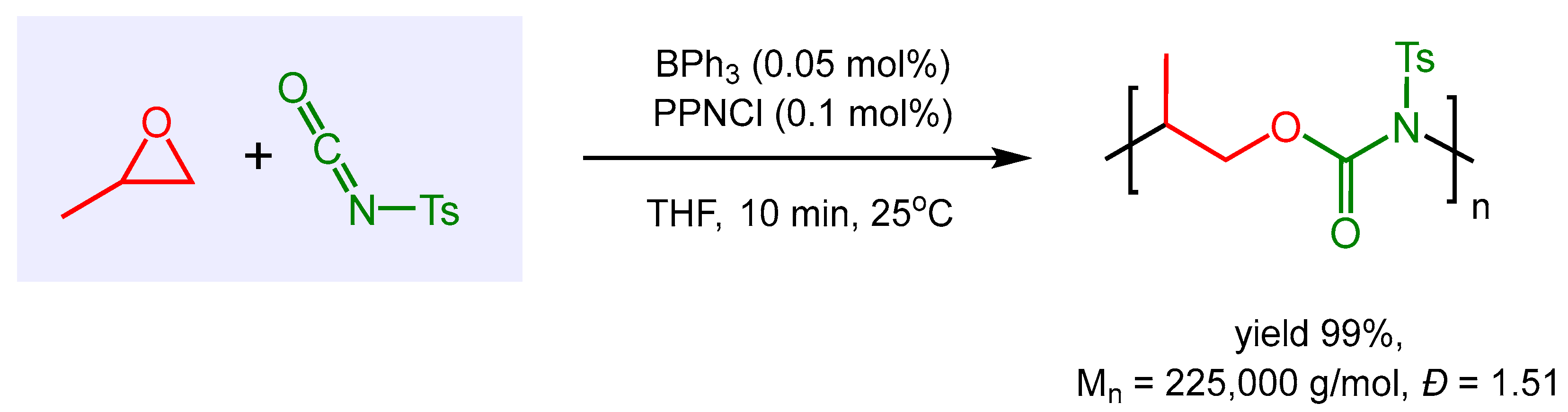 Molecules 28 01340 sch006