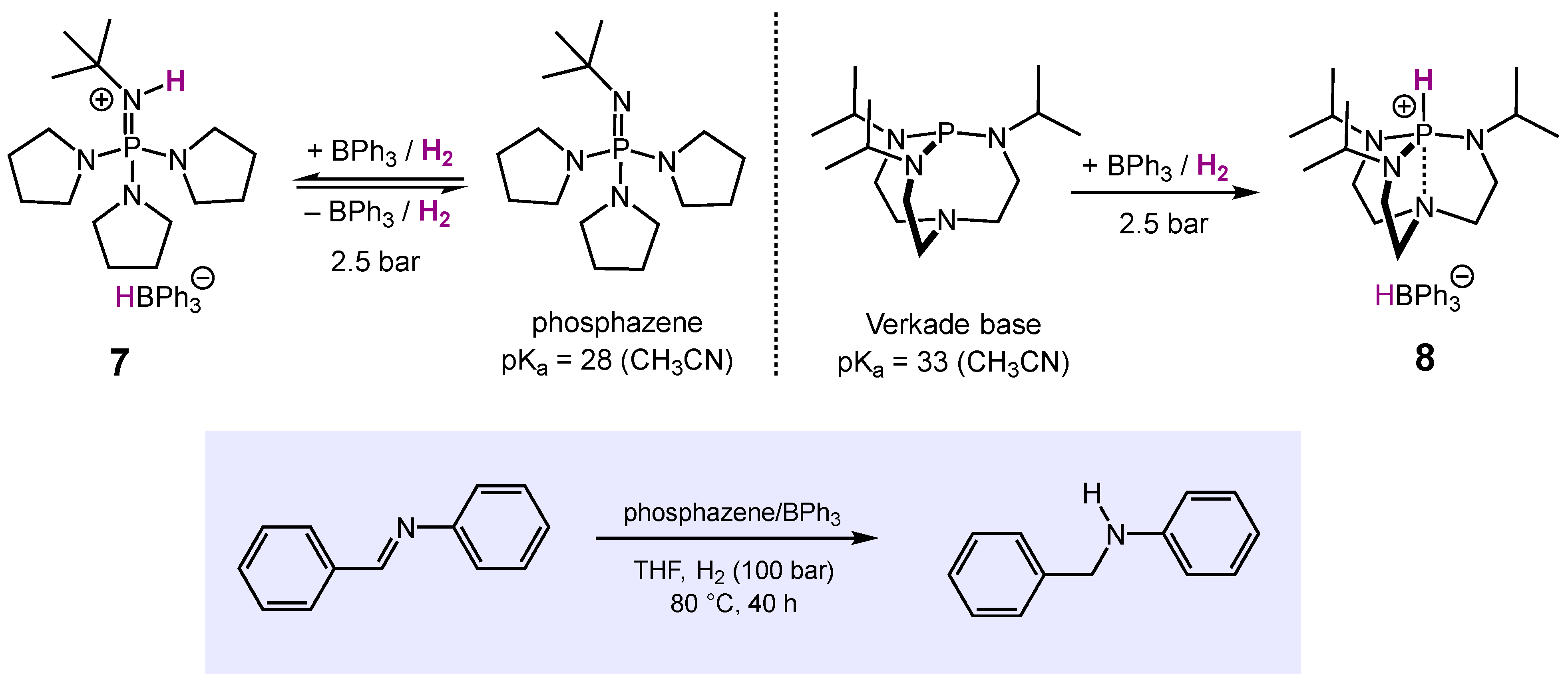 Molecules 28 01340 sch007