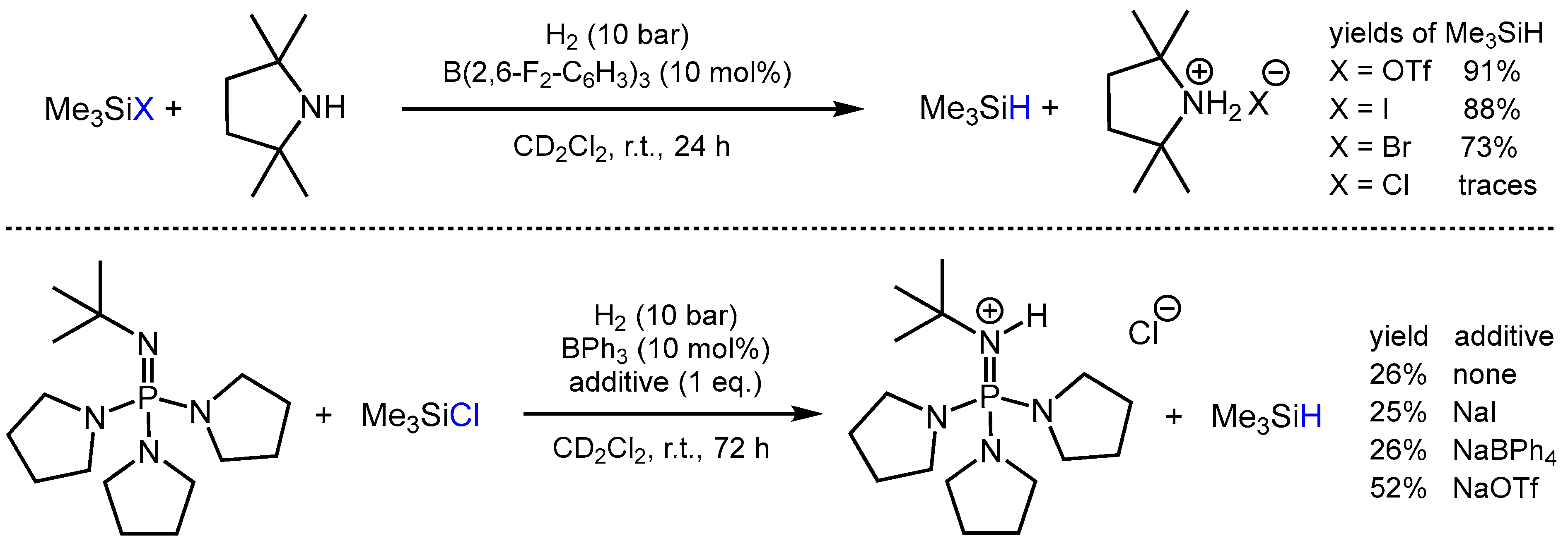 Molecules 28 01340 sch009