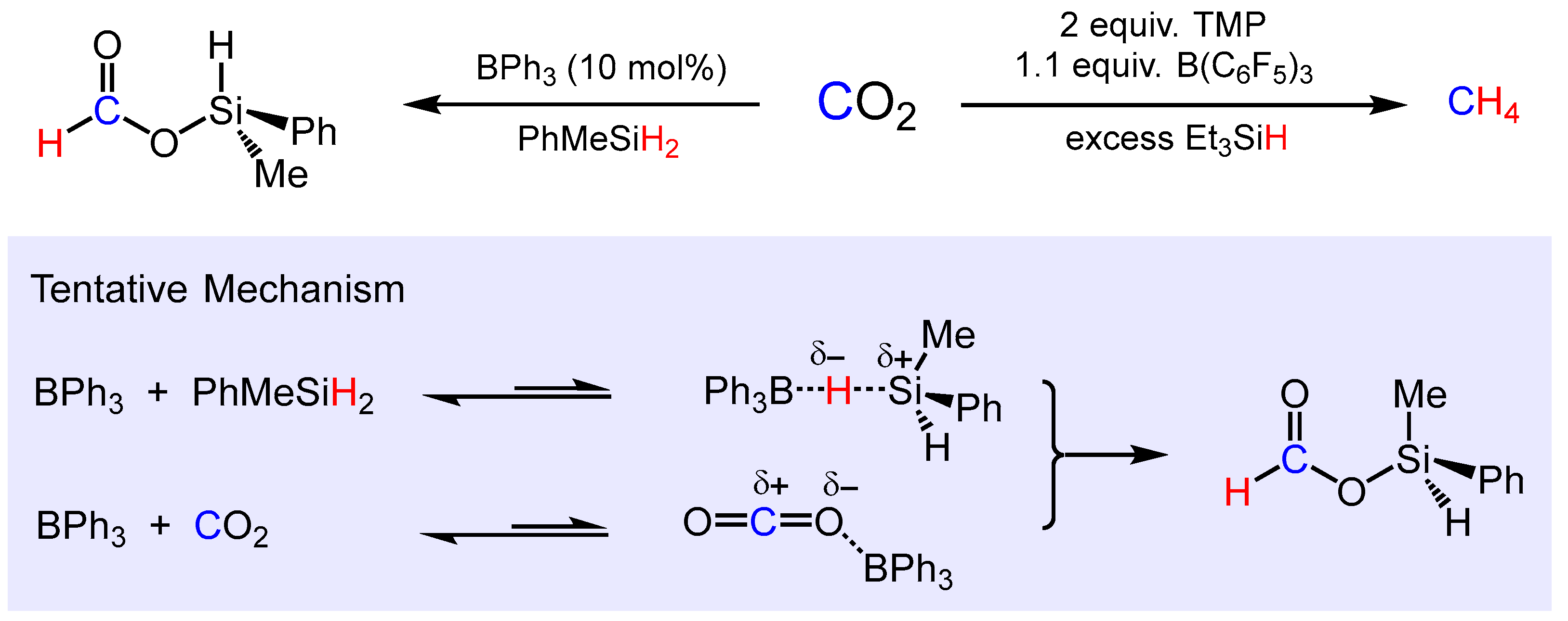 Molecules 28 01340 sch012