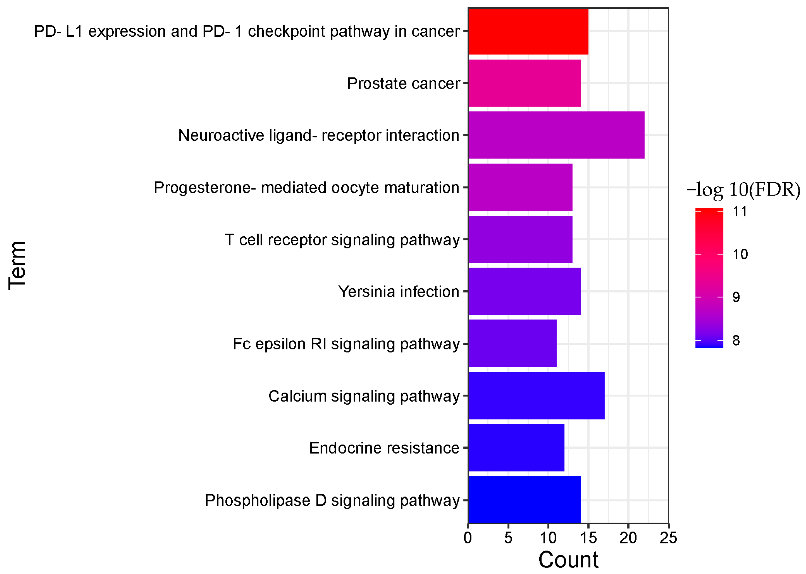 Molecules 28 01341 g006 Molecules 28 01341 g006