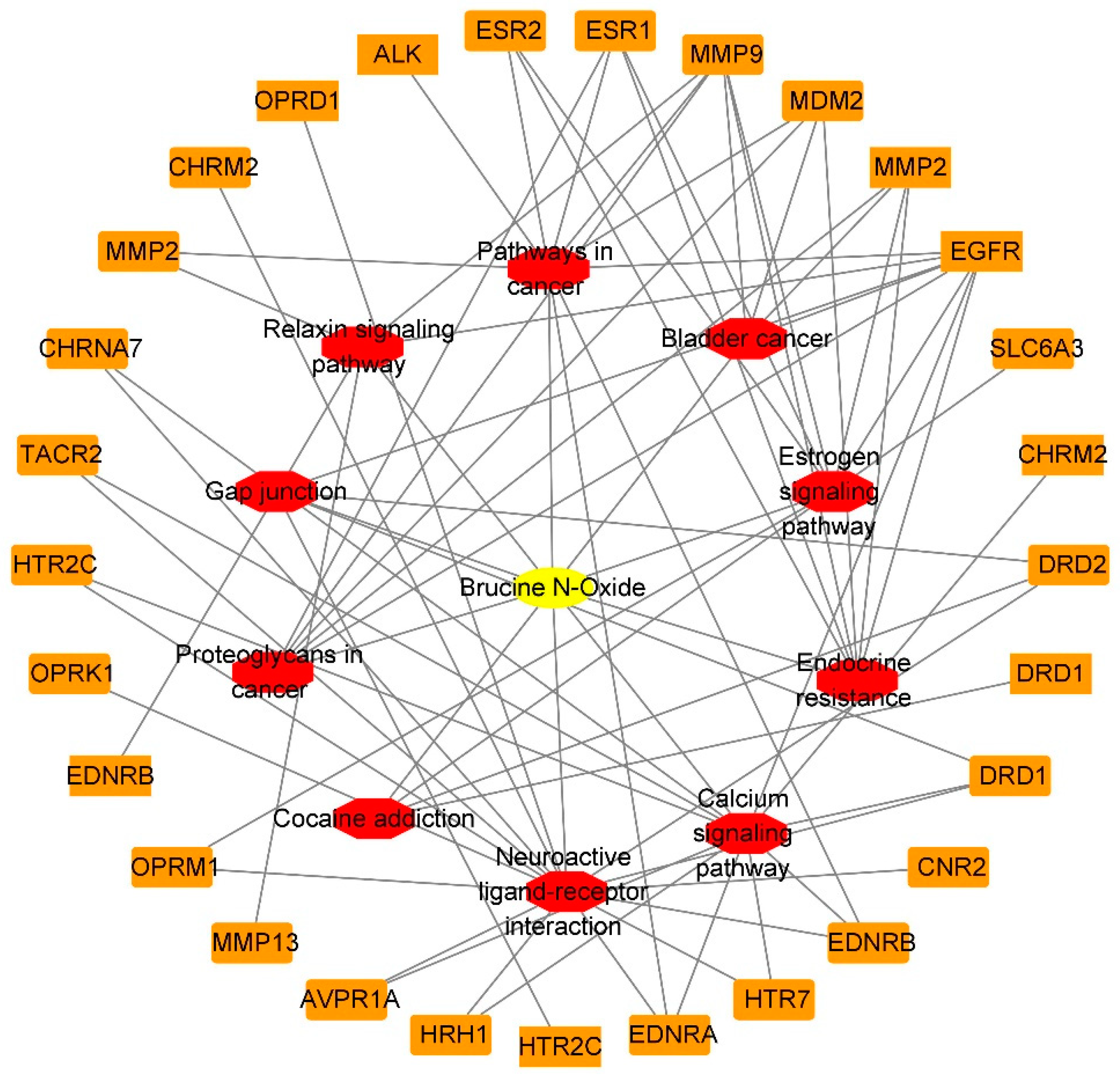 Molecules 28 01341 g009 Molecules 28 01341 g009