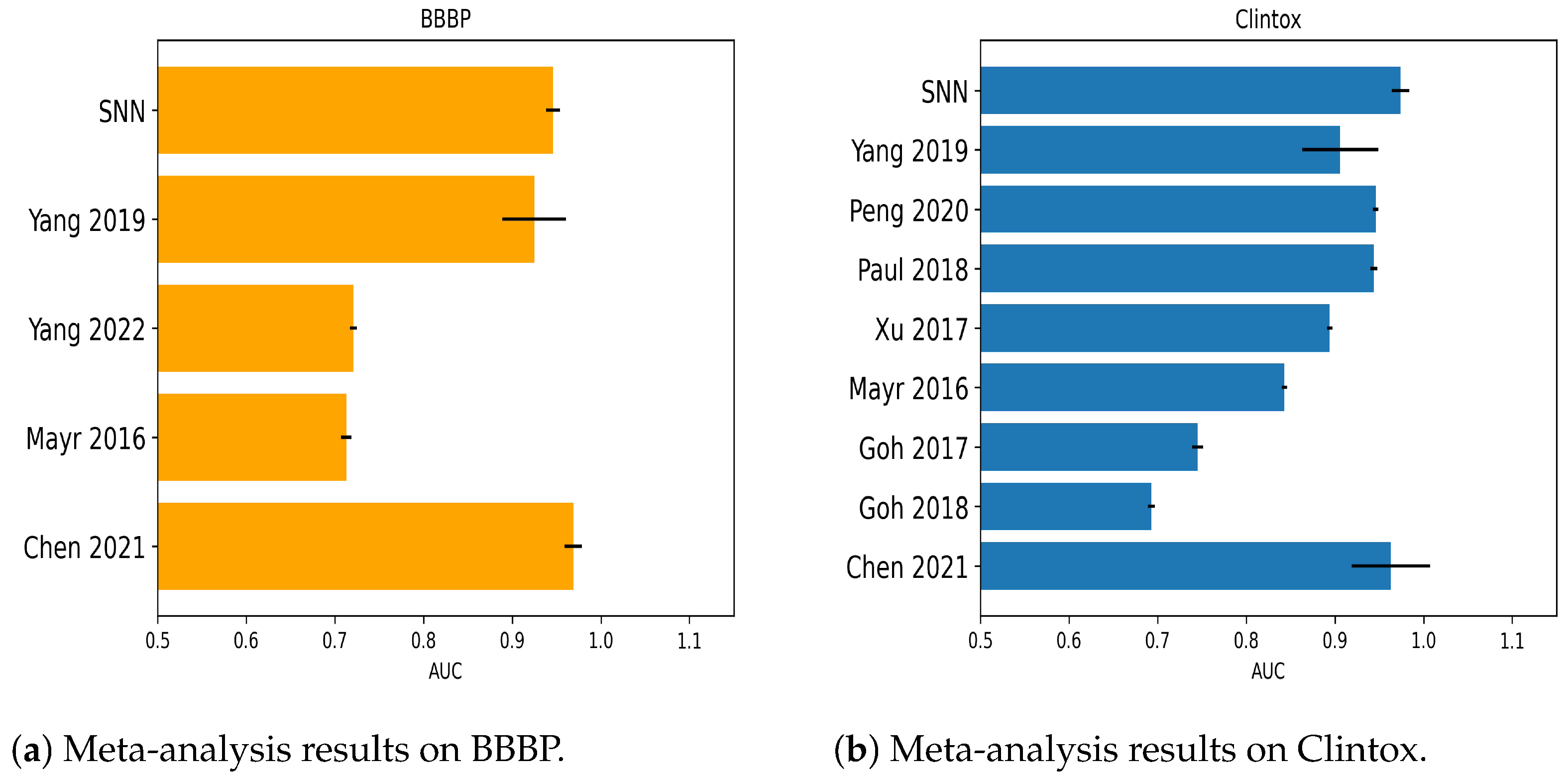 Molecules 28 01342 g003 Molecules 28 01342 g003