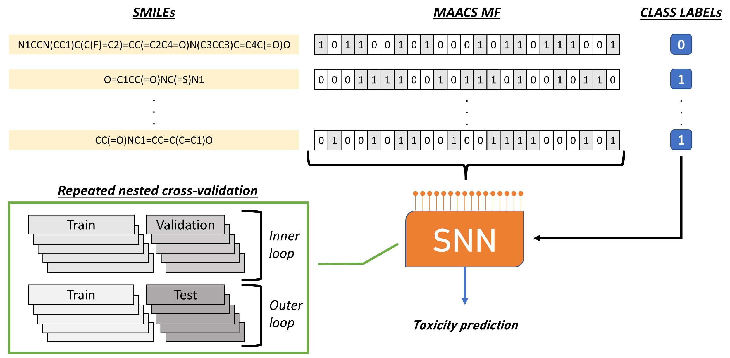 Molecules 28 01342 g004 Molecules 28 01342 g004