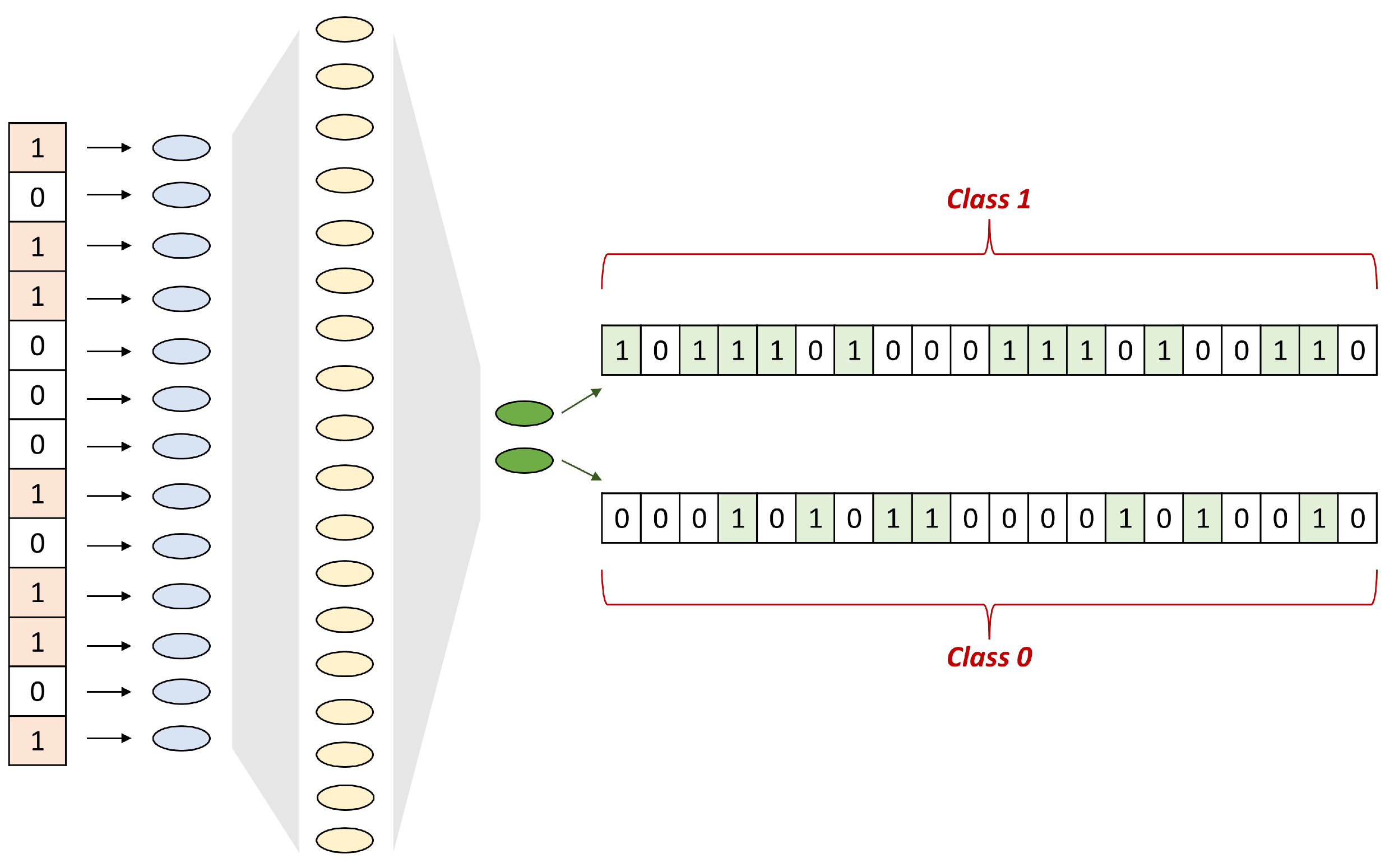 Molecules 28 01342 g007 Molecules 28 01342 g007