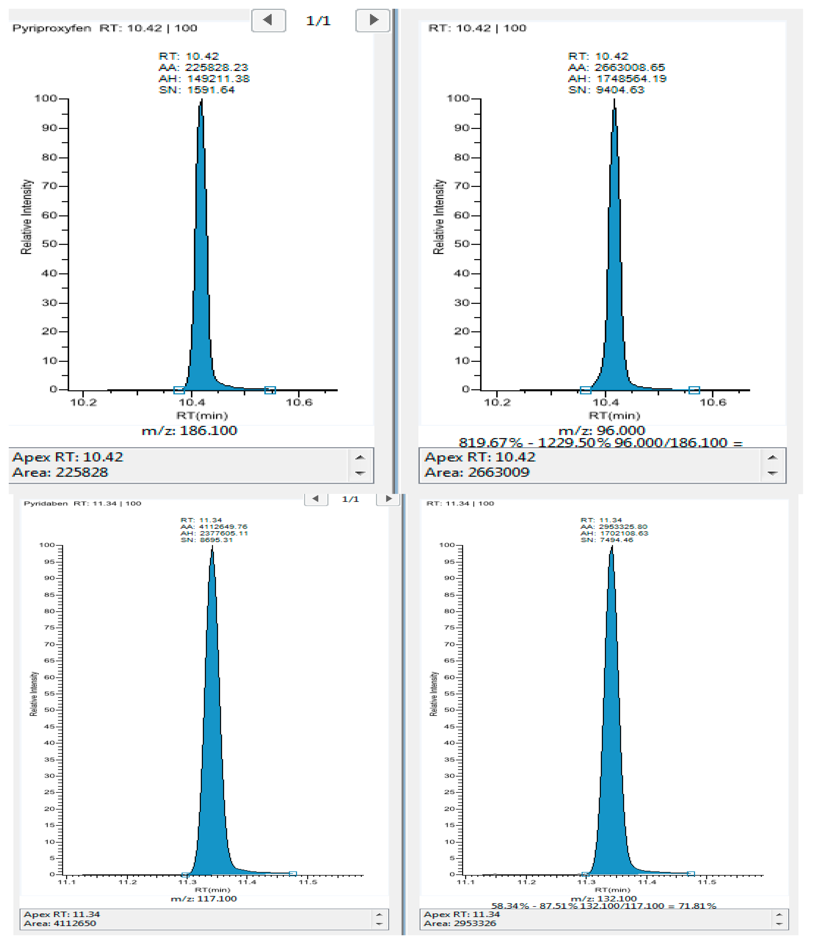 Molecules 28 01343 g009 Molecules 28 01343 g009