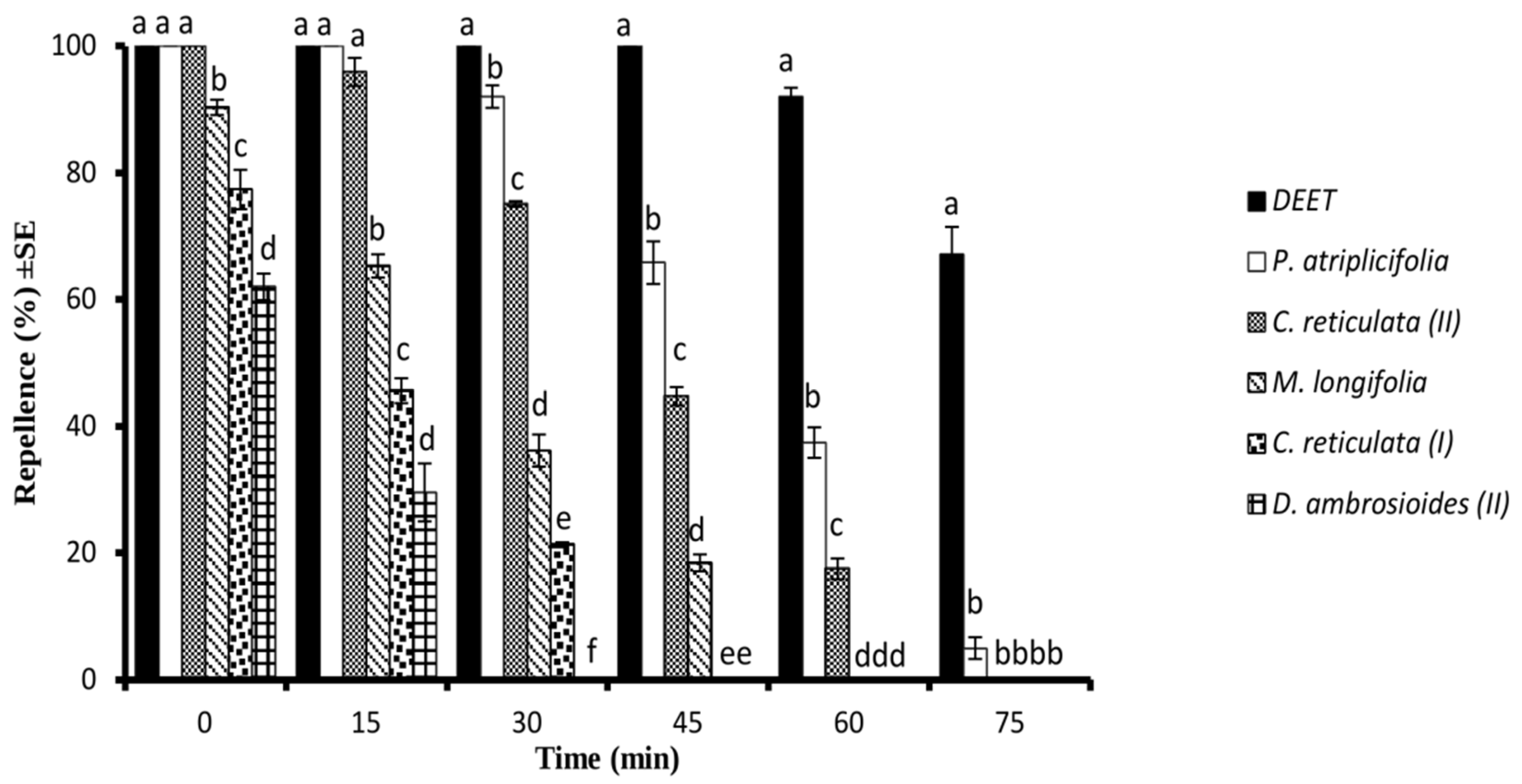 Molecules 28 01351 g002 Molecules 28 01351 g002