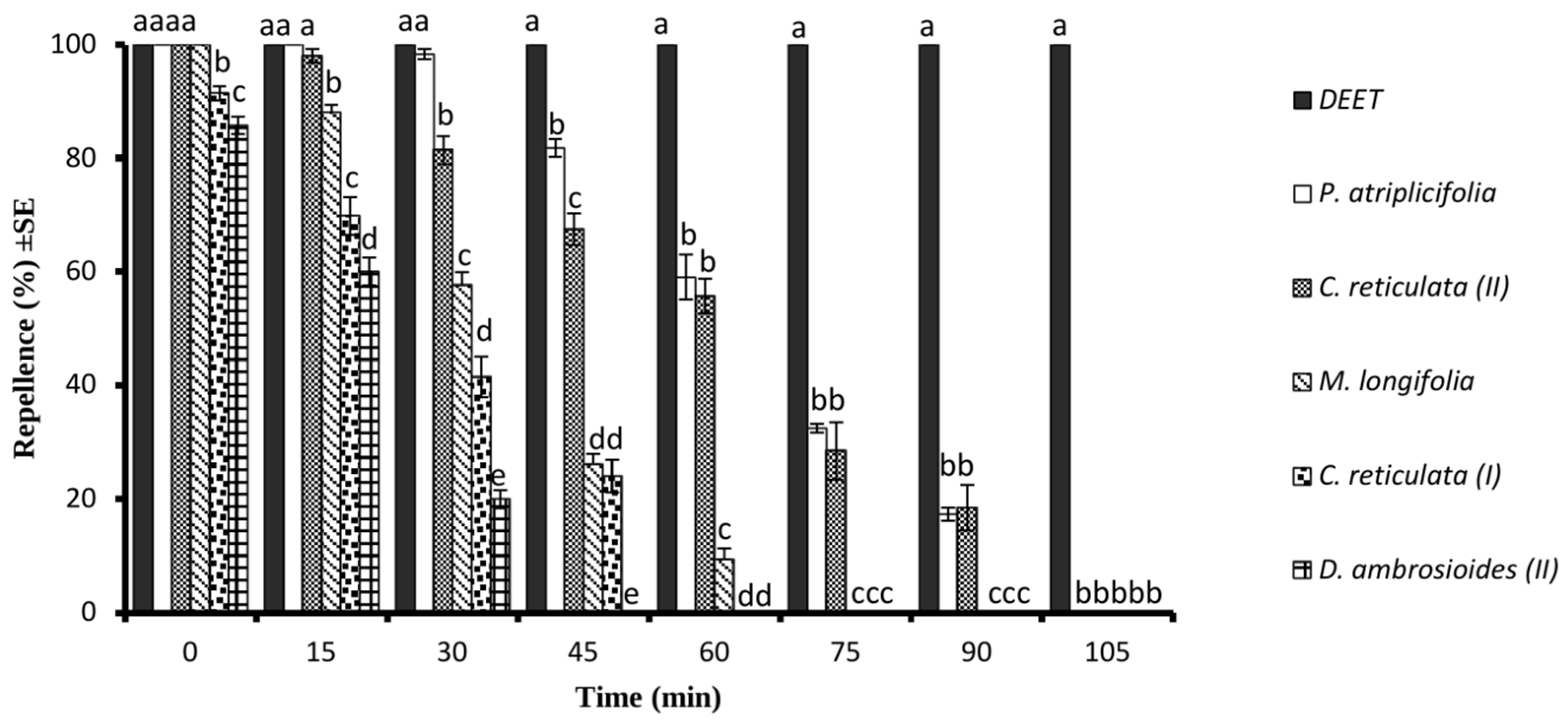 Molecules 28 01351 g003 Molecules 28 01351 g003
