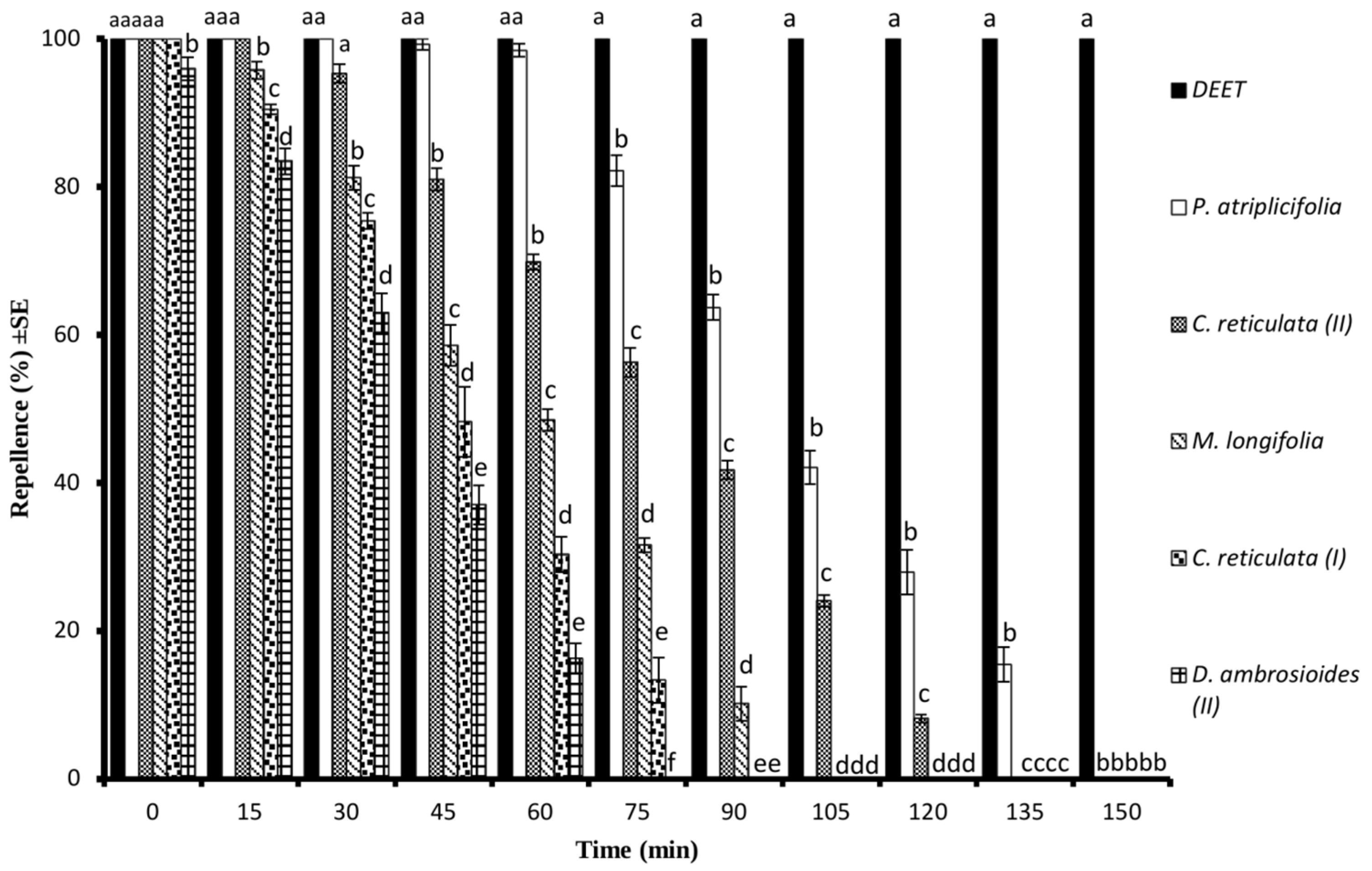 Molecules 28 01351 g004 Molecules 28 01351 g004