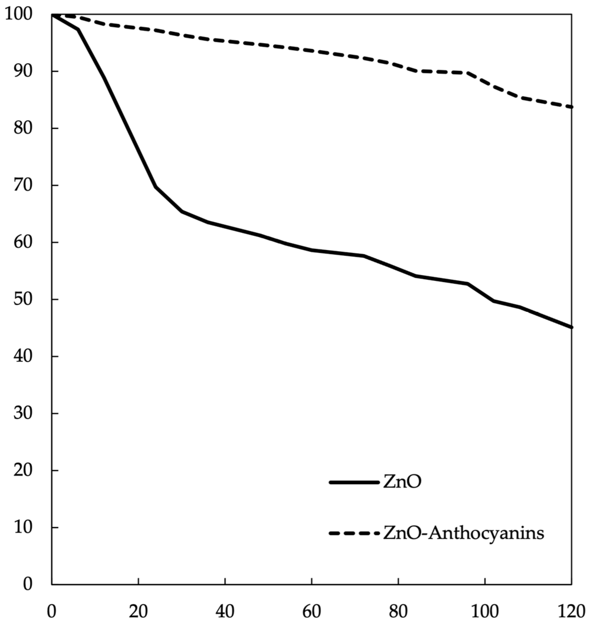 Molecules 28 01353 g004 Molecules 28 01353 g004