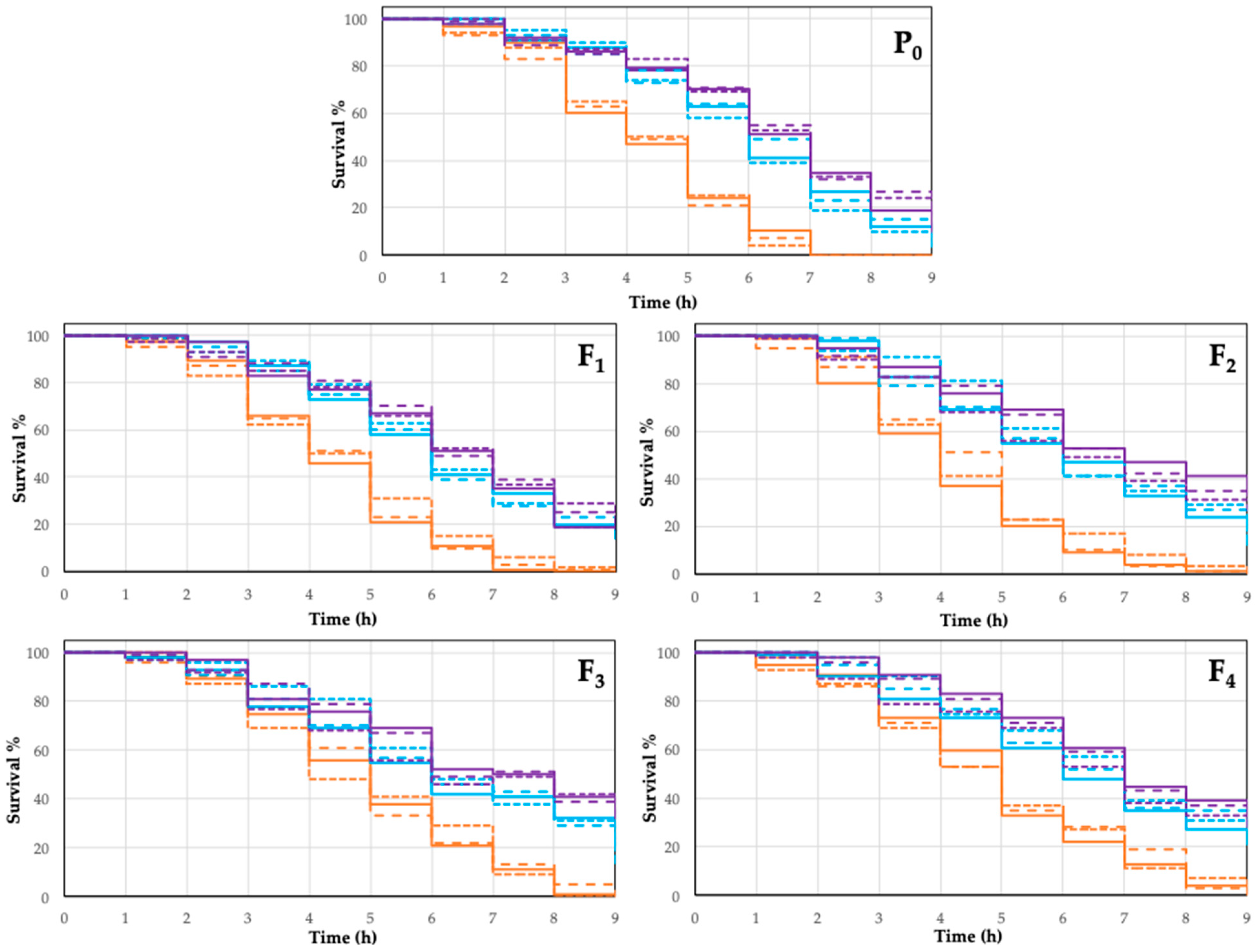 Molecules 28 01353 g005 Molecules 28 01353 g005