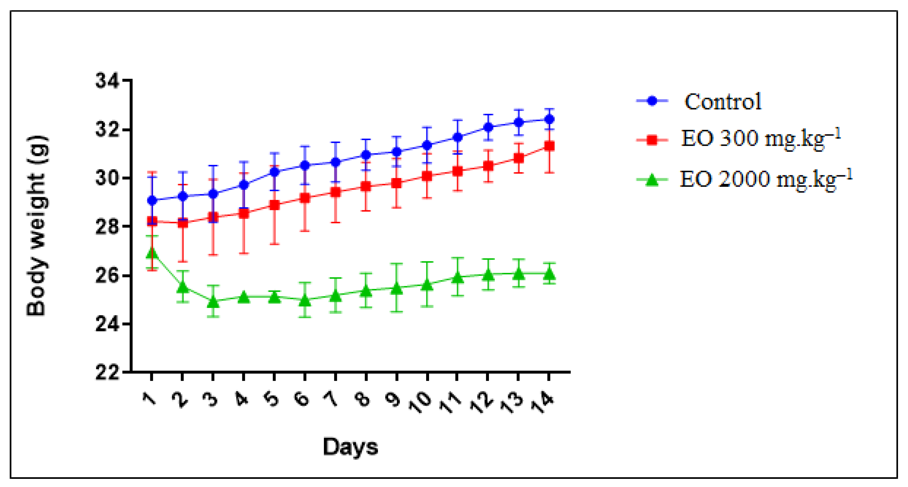 Molecules 28 01355 g002 Molecules 28 01355 g002