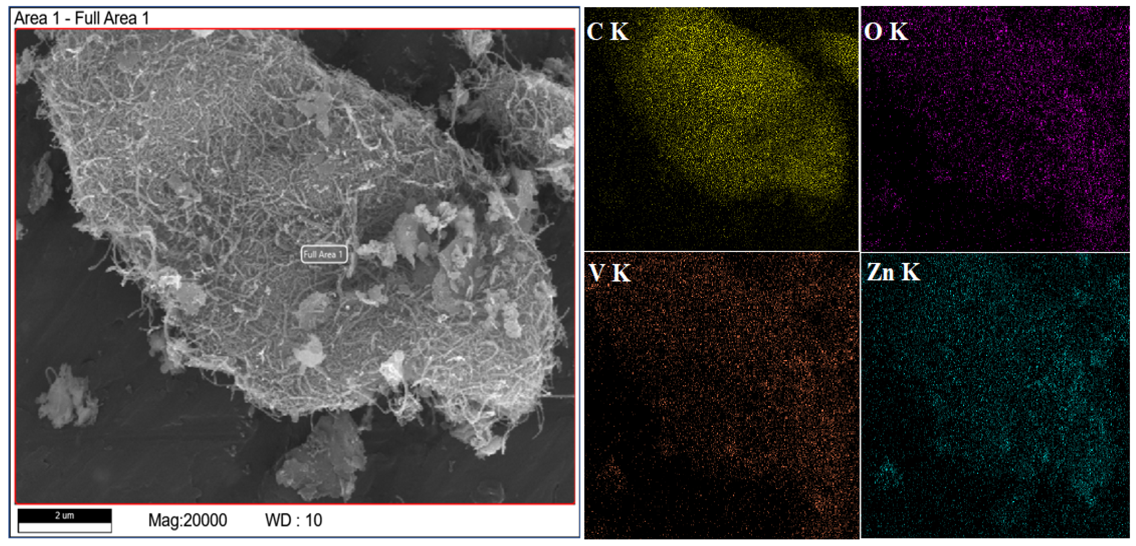 Molecules 28 01362 g005