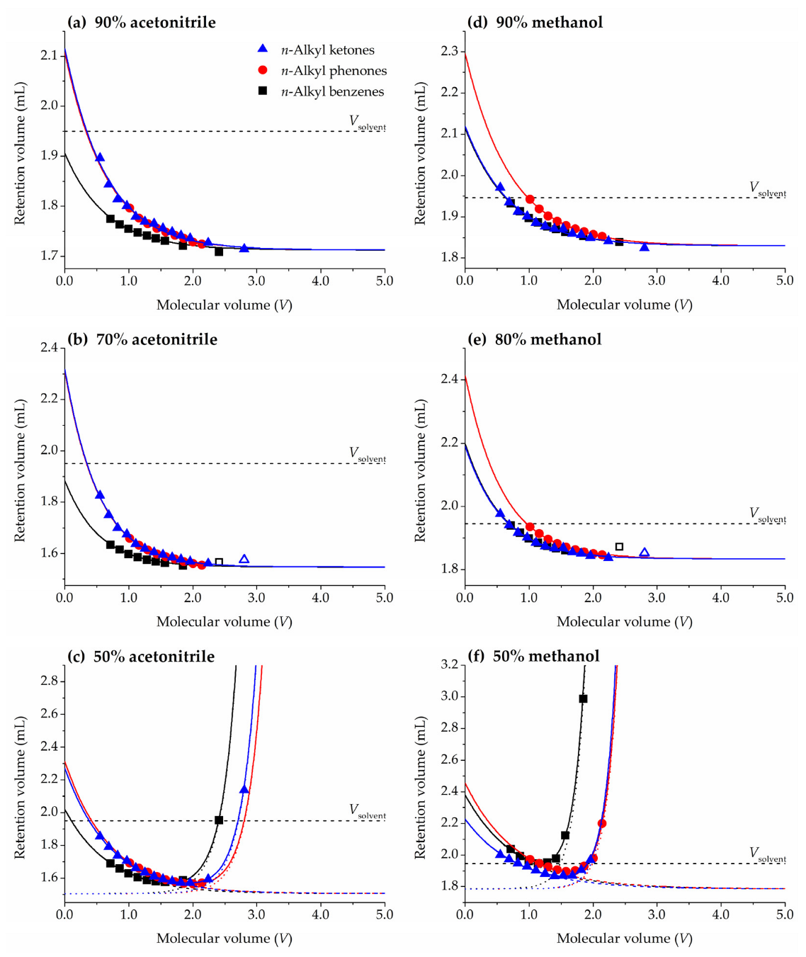 Molecules 28 01372 g001 Molecules 28 01372 g001