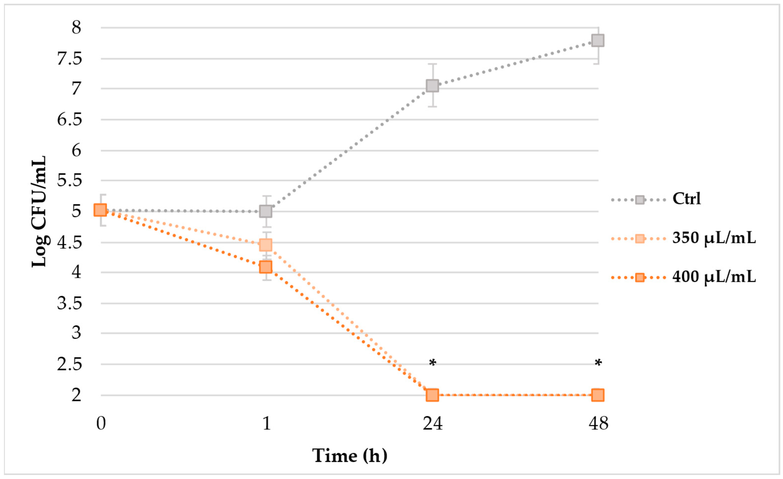 Molecules 28 01380 g001
