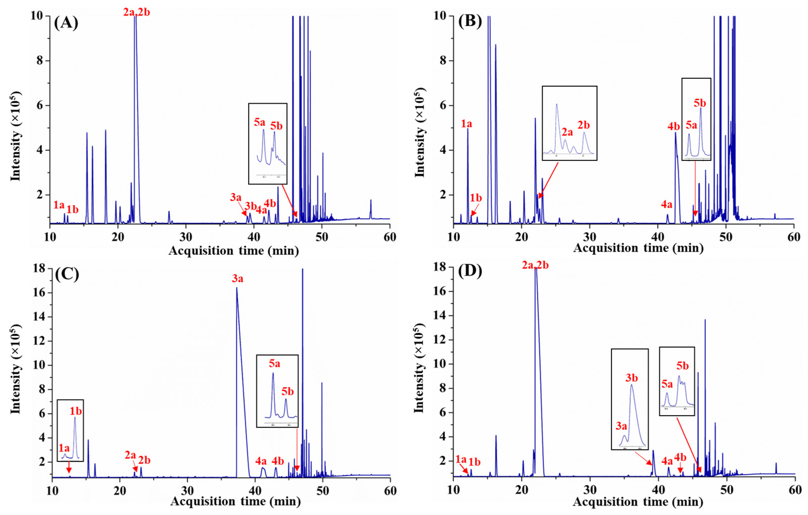 Molecules 28 01381 g002