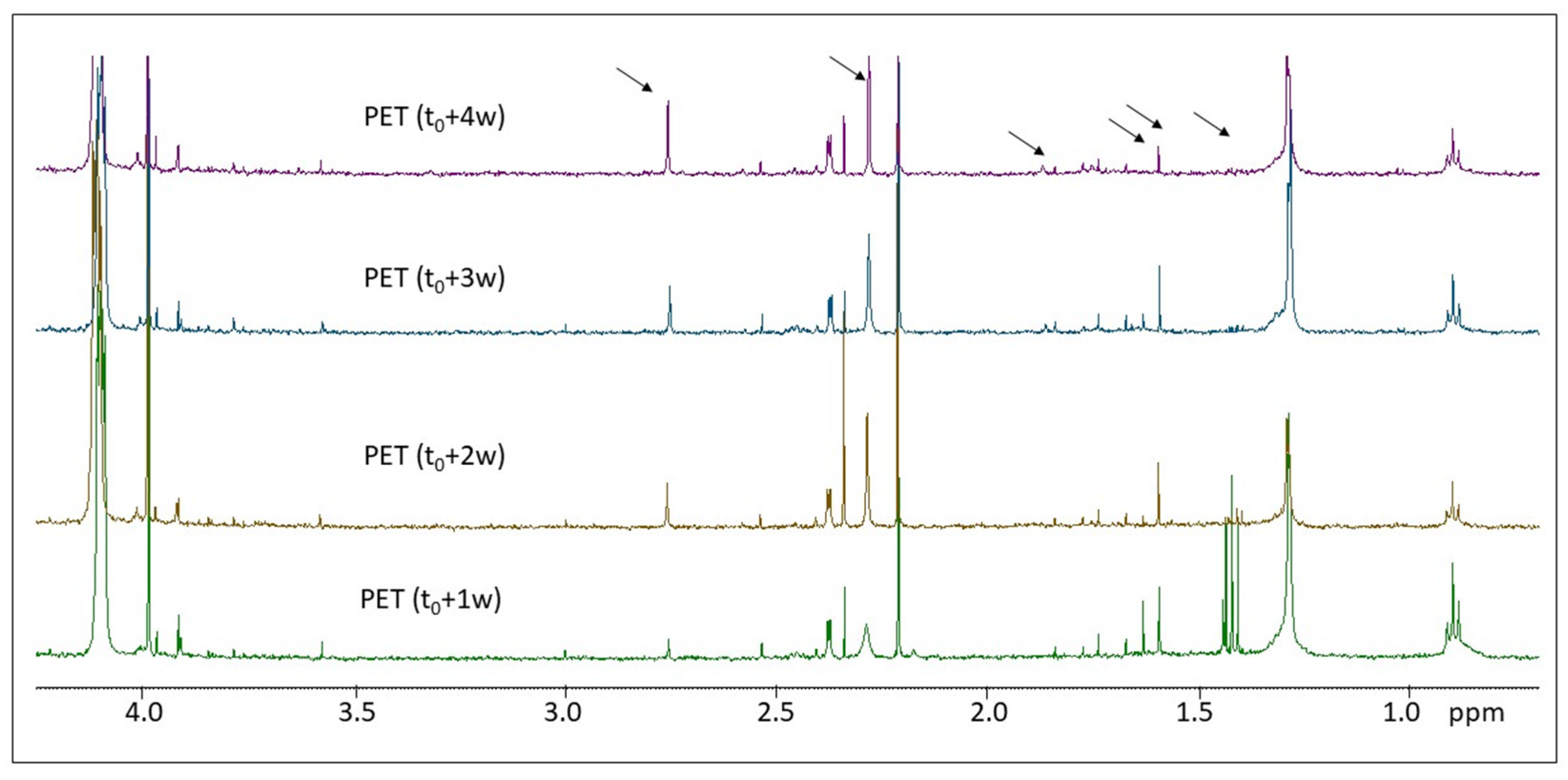 Molecules 28 01382 g005