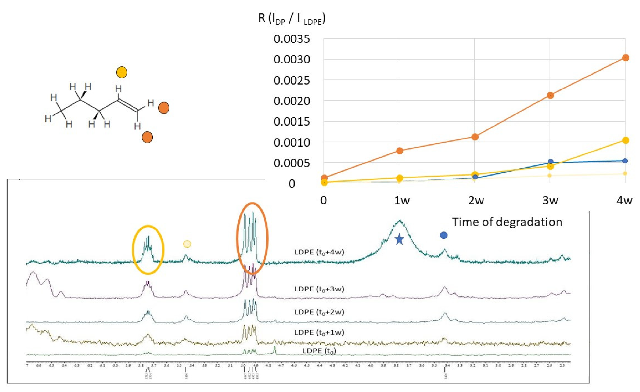 Molecules 28 01382 g011