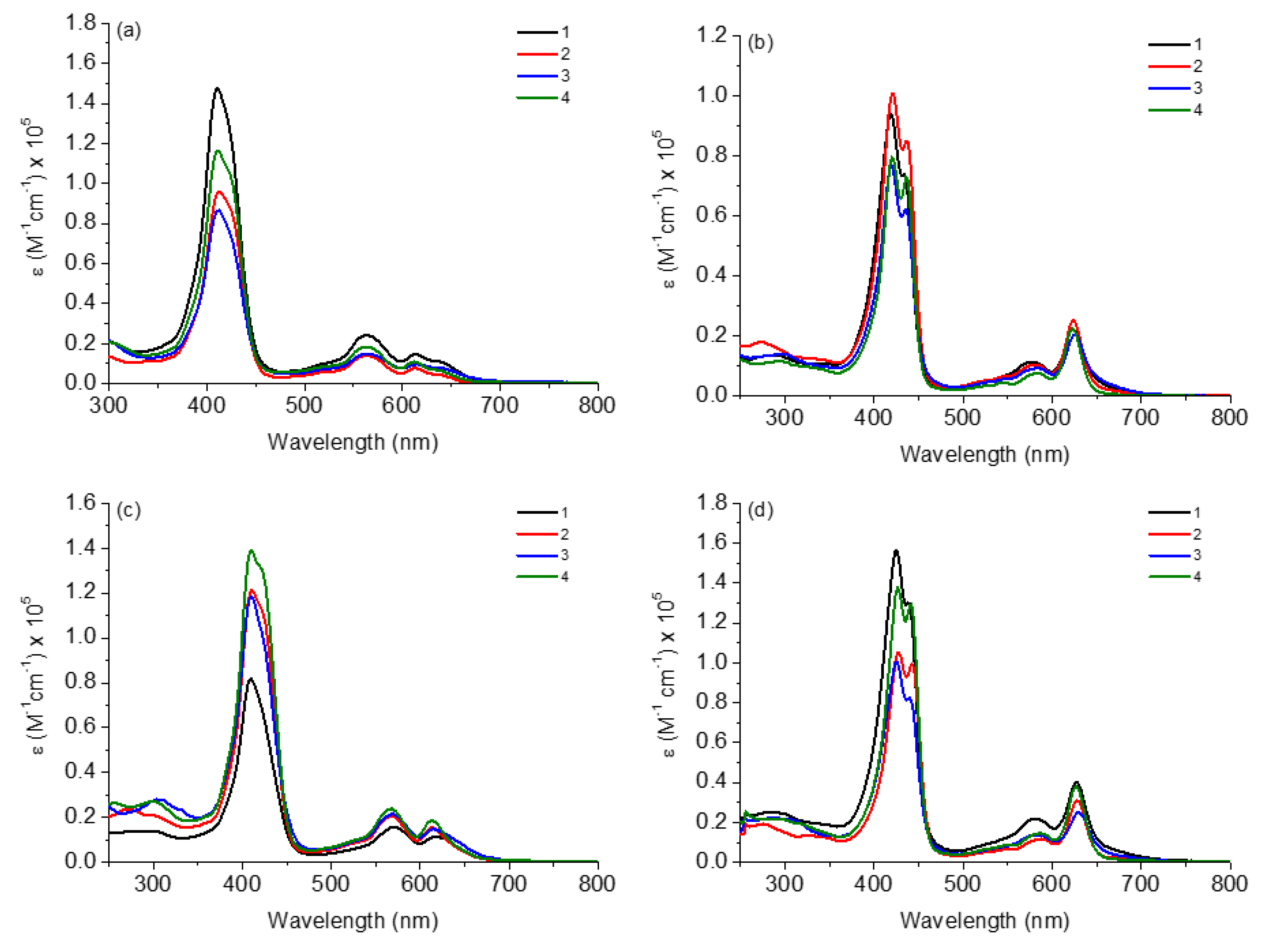 Molecules 28 01385 g002 Molecules 28 01385 g002
