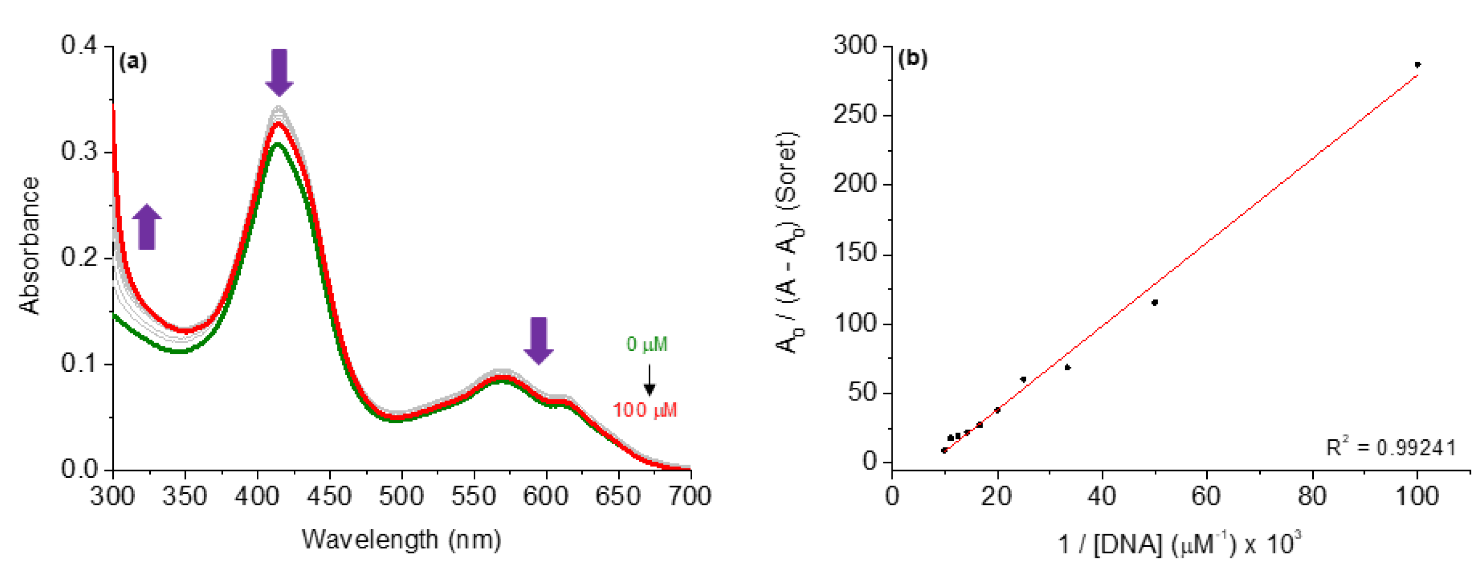 Molecules 28 01385 g005 Molecules 28 01385 g005