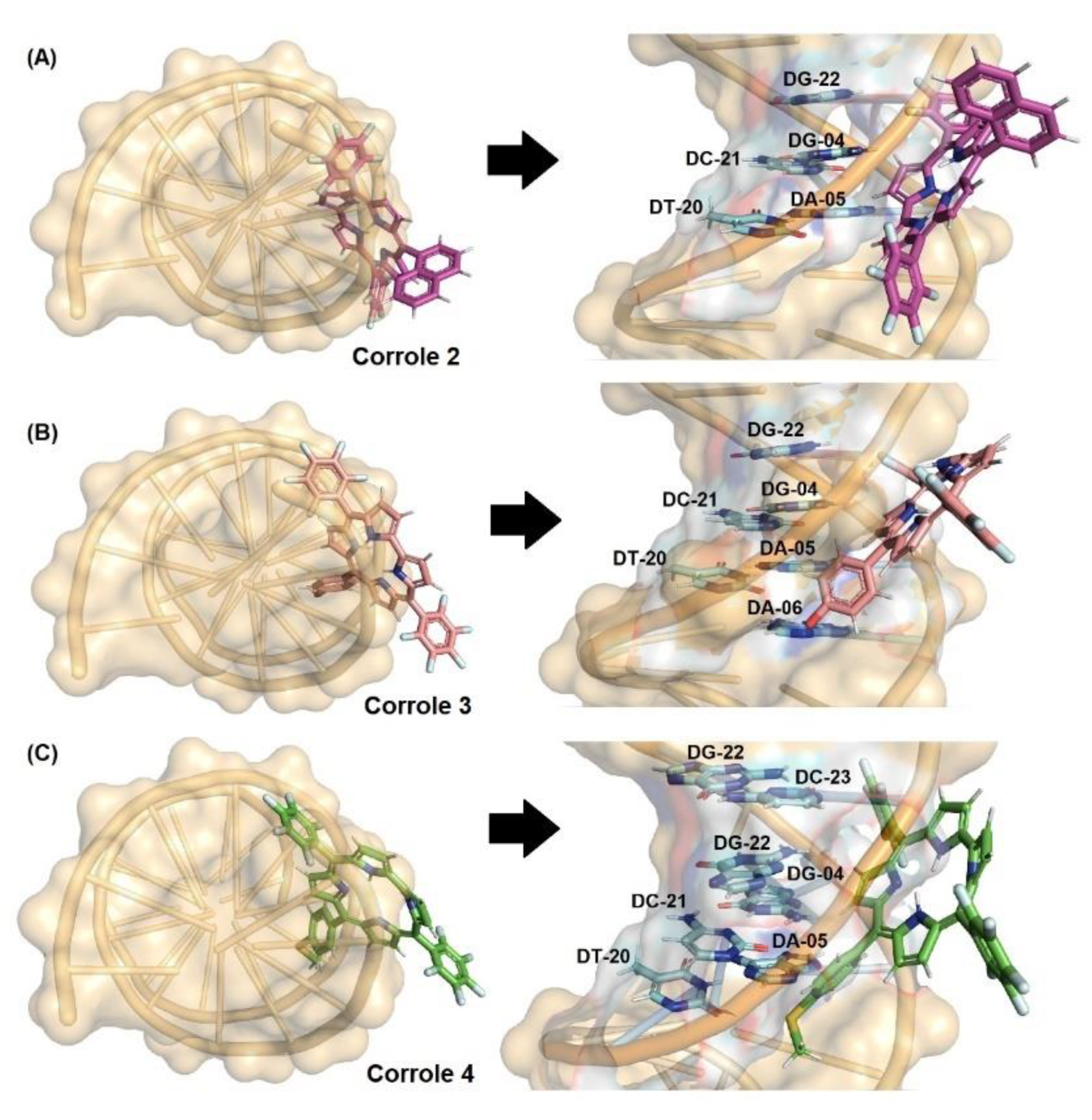 Molecules 28 01385 g008 Molecules 28 01385 g008