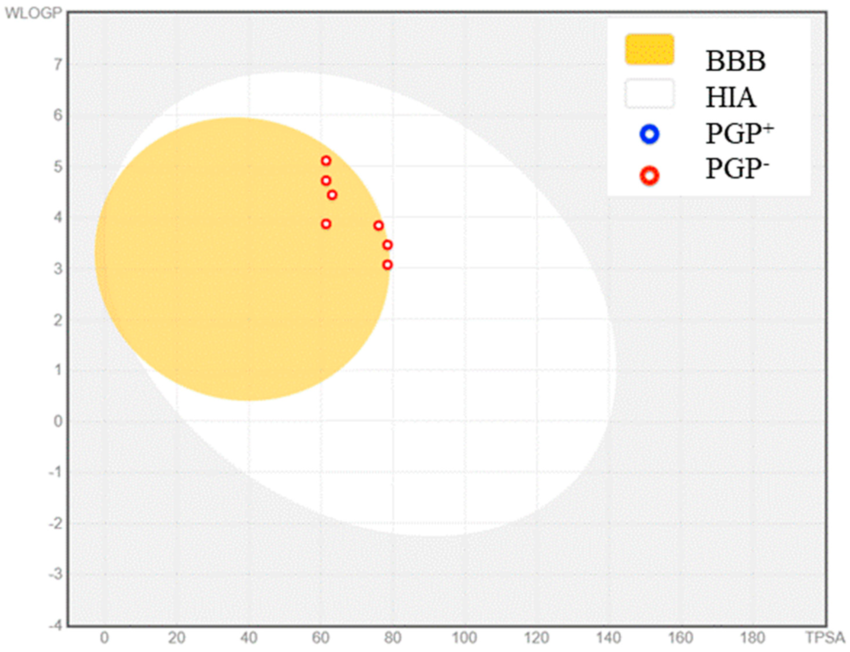 Molecules 28 01388 g002 Molecules 28 01388 g002