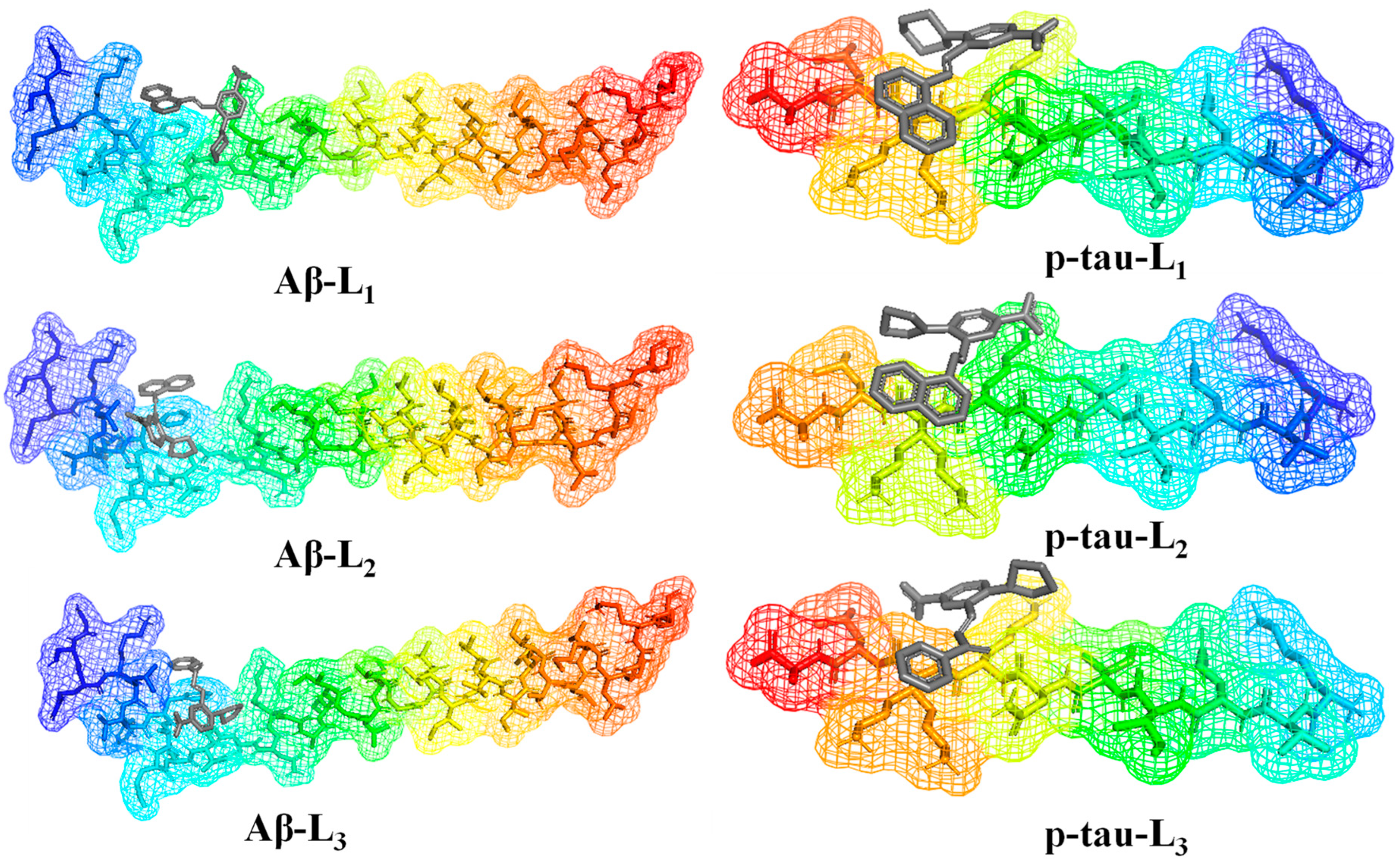 Molecules 28 01388 g003 Molecules 28 01388 g003