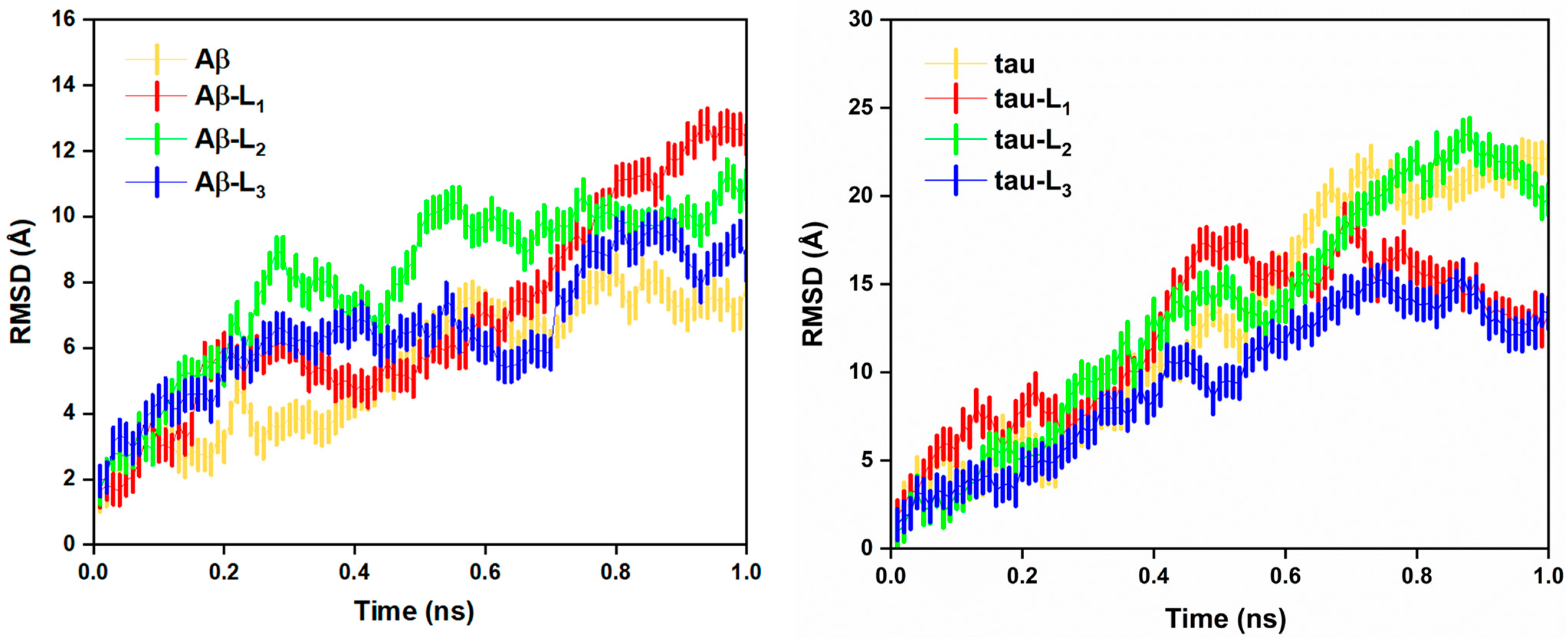 Molecules 28 01388 g005 Molecules 28 01388 g005
