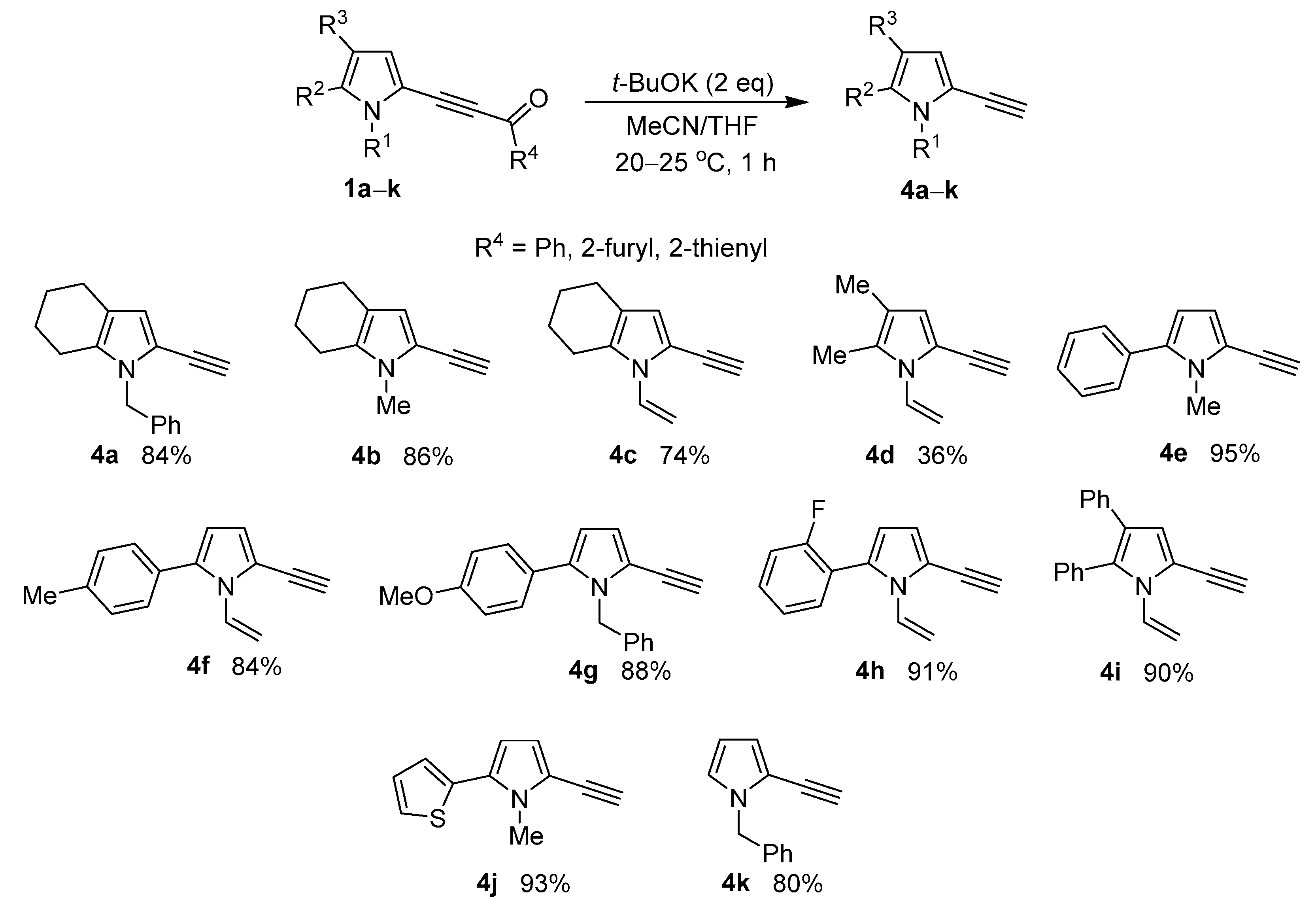 Molecules 28 01389 sch002 Molecules 28 01389 sch002