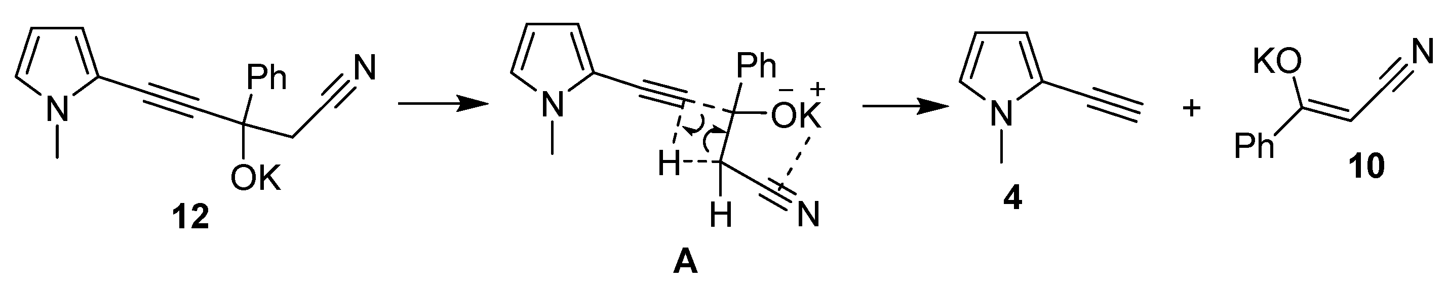 Molecules 28 01389 sch008 Molecules 28 01389 sch008