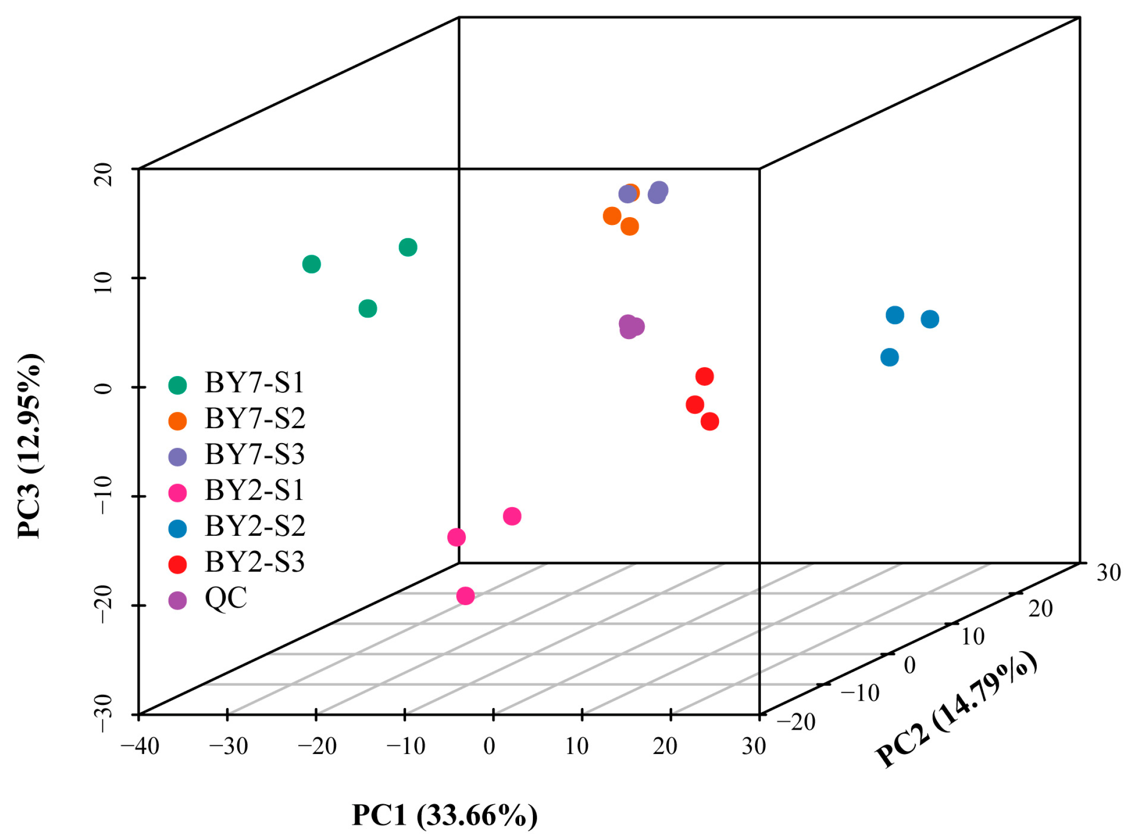 Molecules 28 01390 g001 Molecules 28 01390 g001