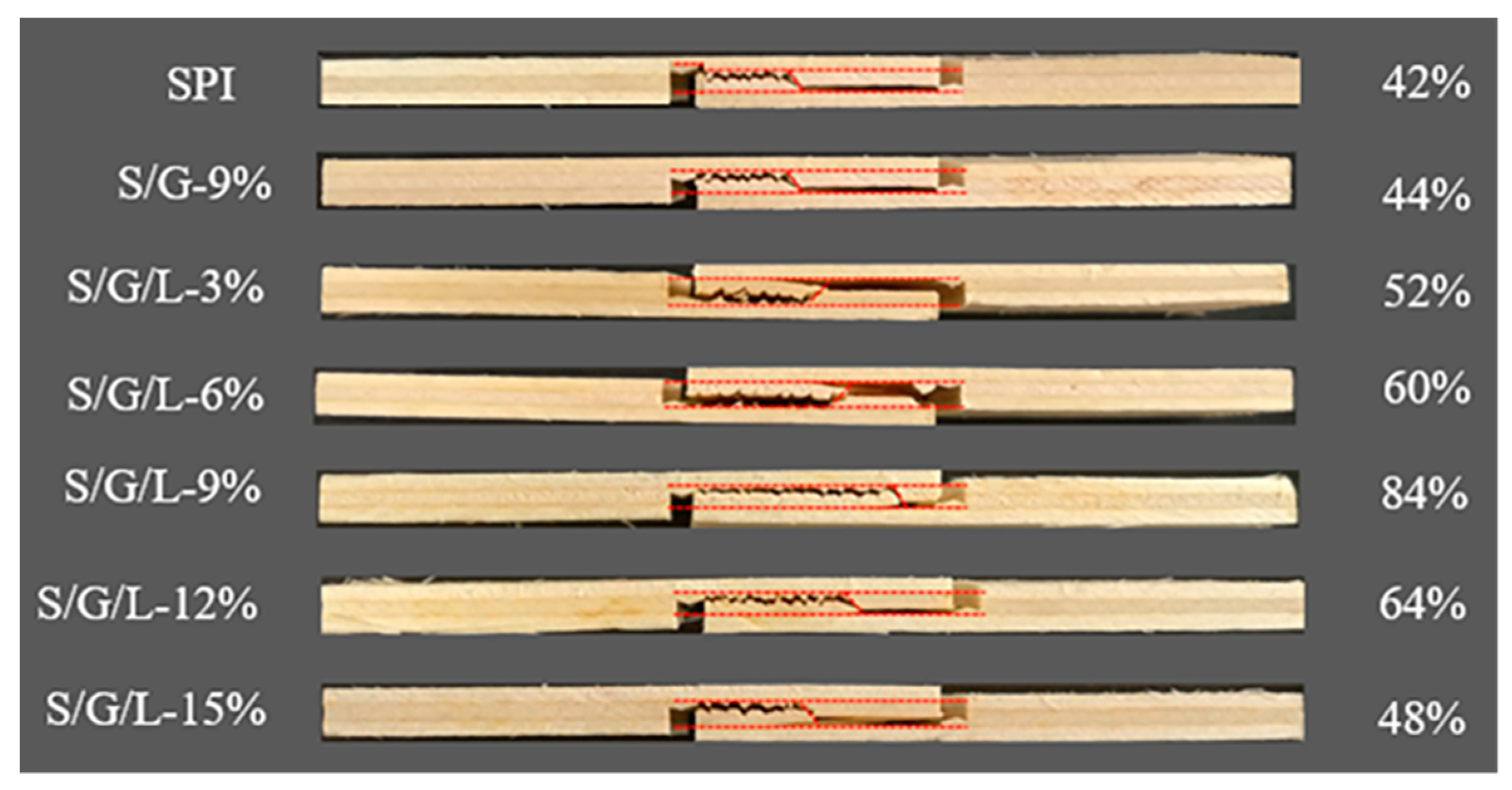 Molecules 28 01391 g008 550