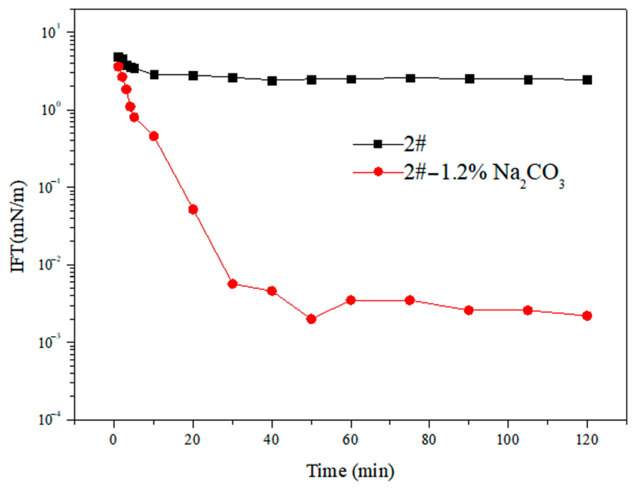Molecules 28 01399 g002 550