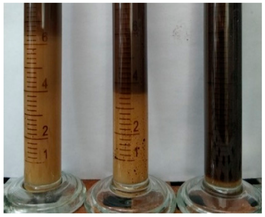 Molecules 28 01399 g005 550