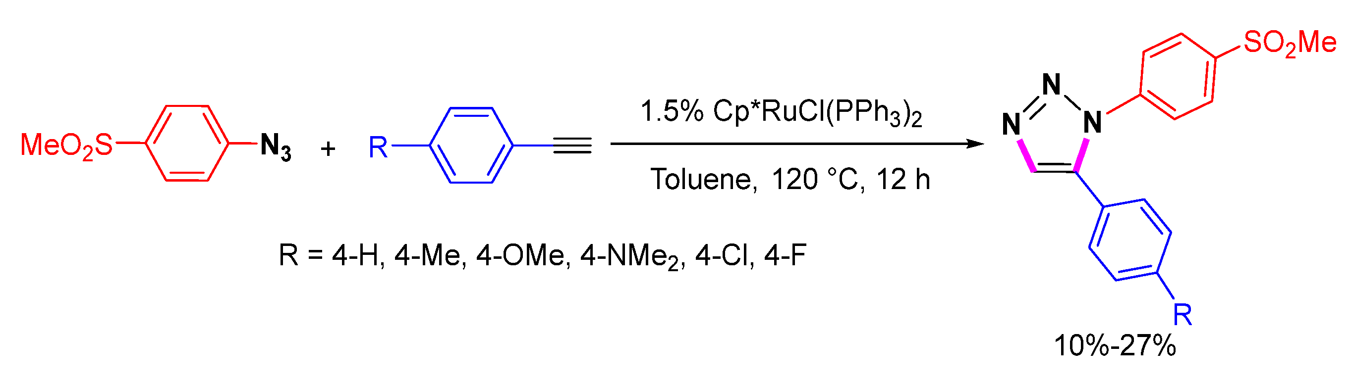 Molecules 28 01400 sch006