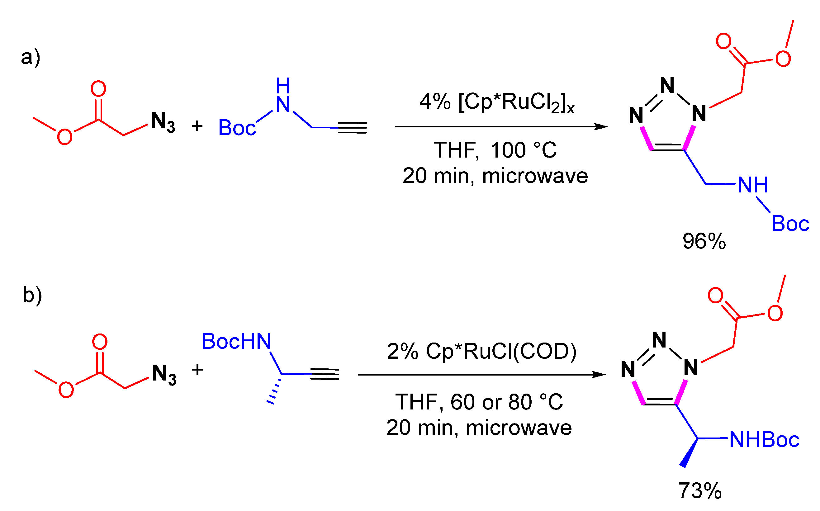 Molecules 28 01400 sch011