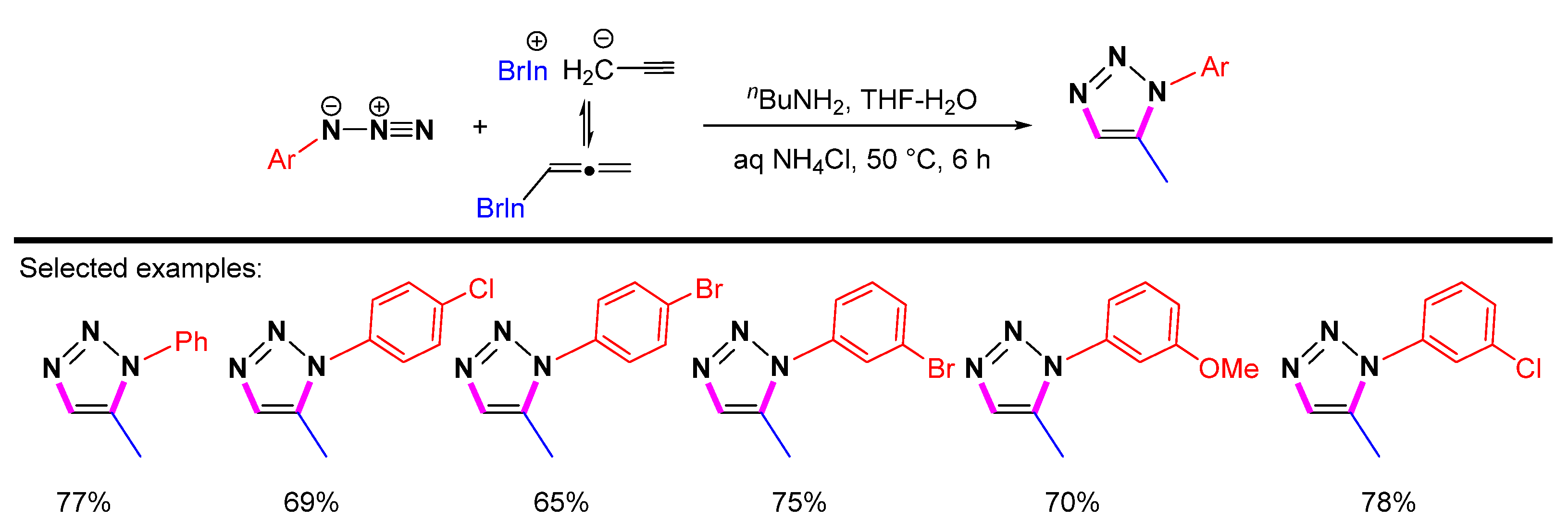 Molecules 28 01400 sch018