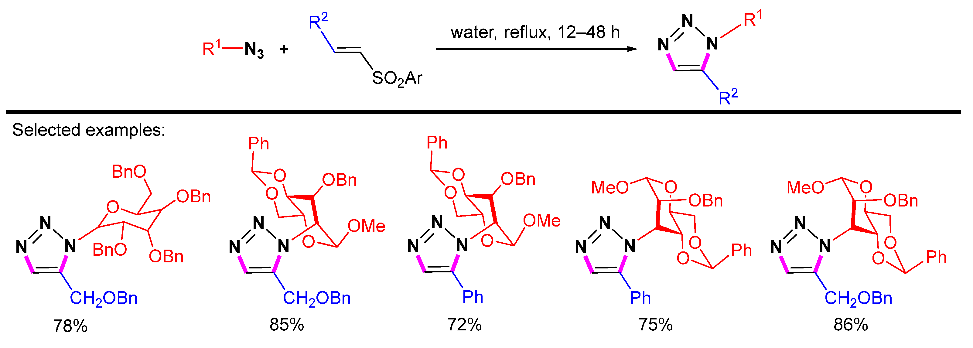Molecules 28 01400 sch028