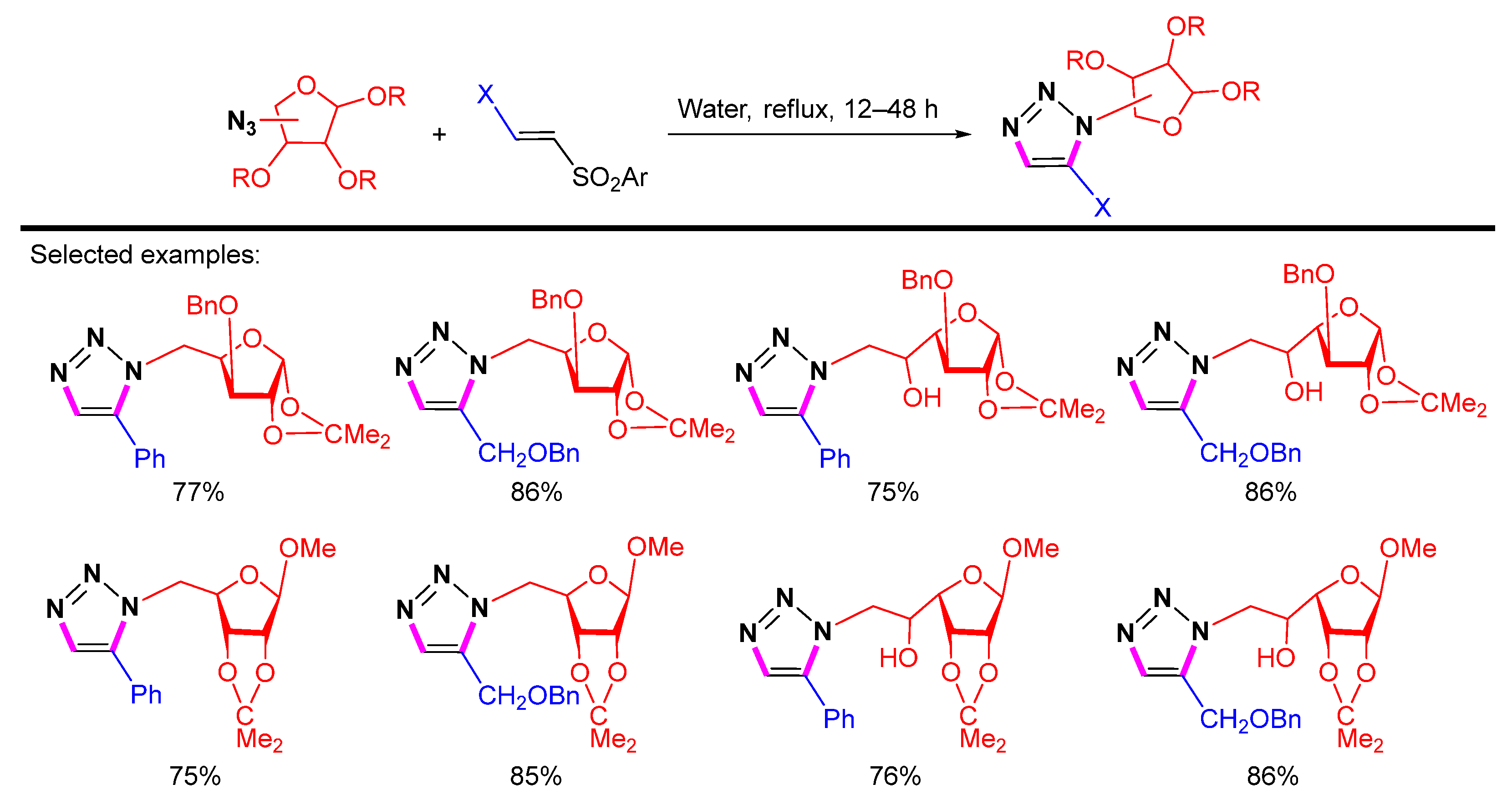 Molecules 28 01400 sch029