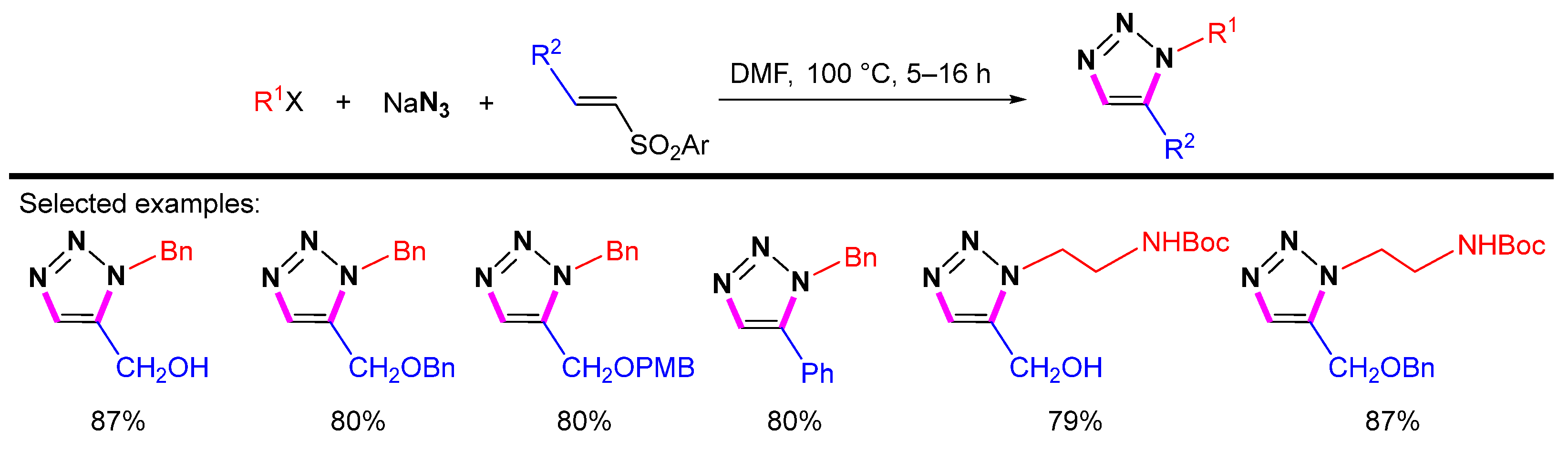 Molecules 28 01400 sch030