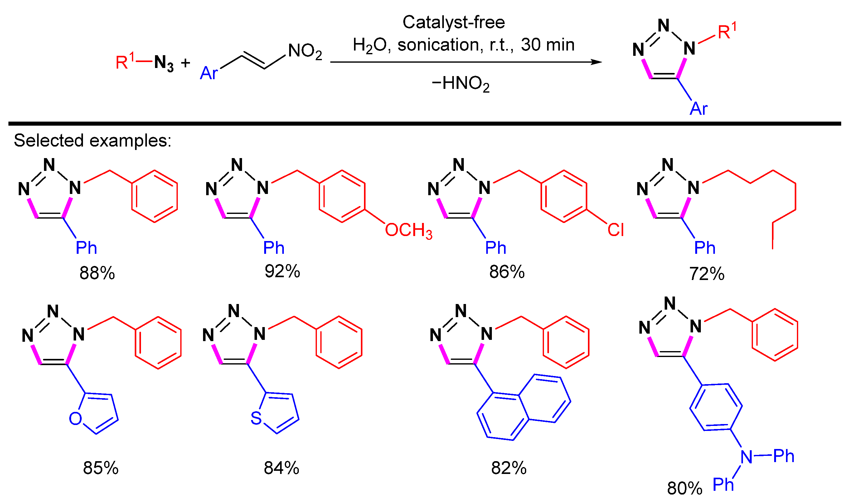 Molecules 28 01400 sch034
