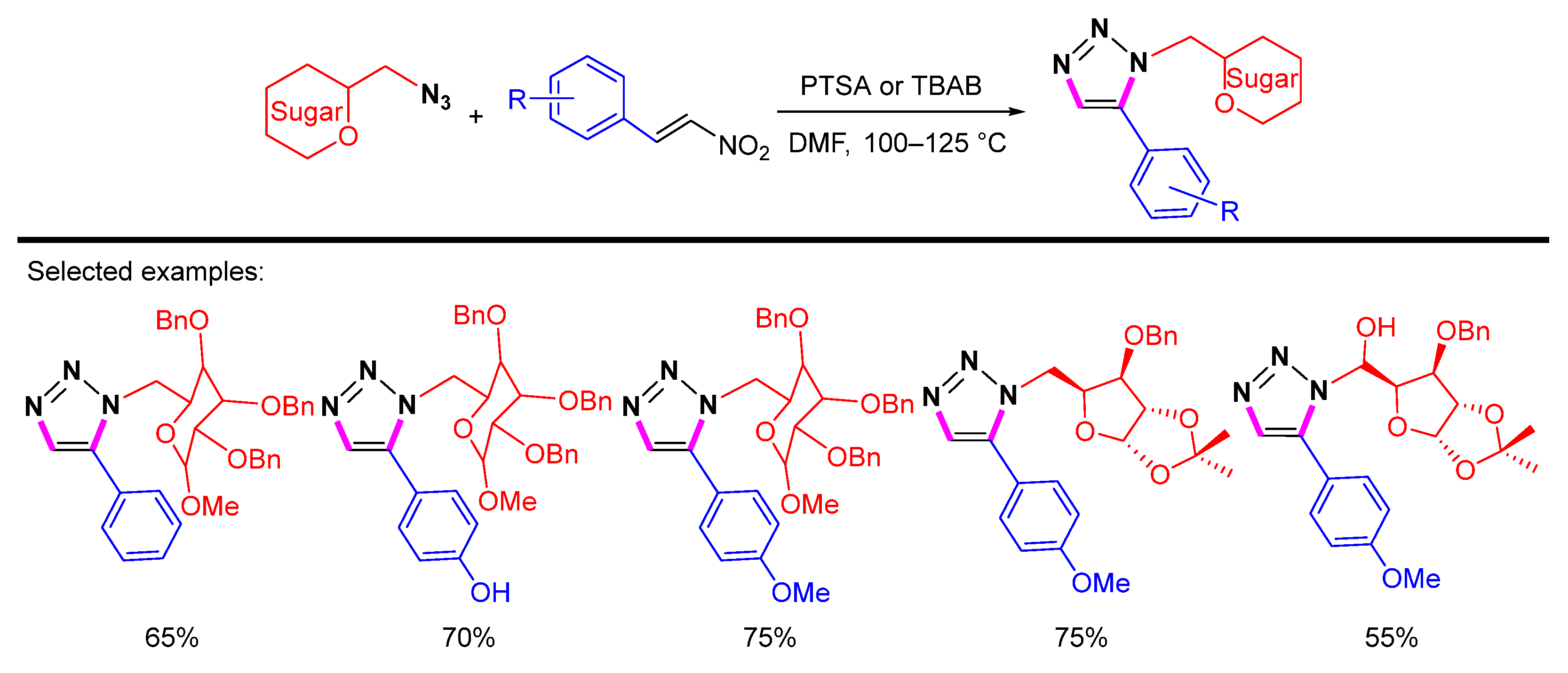 Molecules 28 01400 sch035