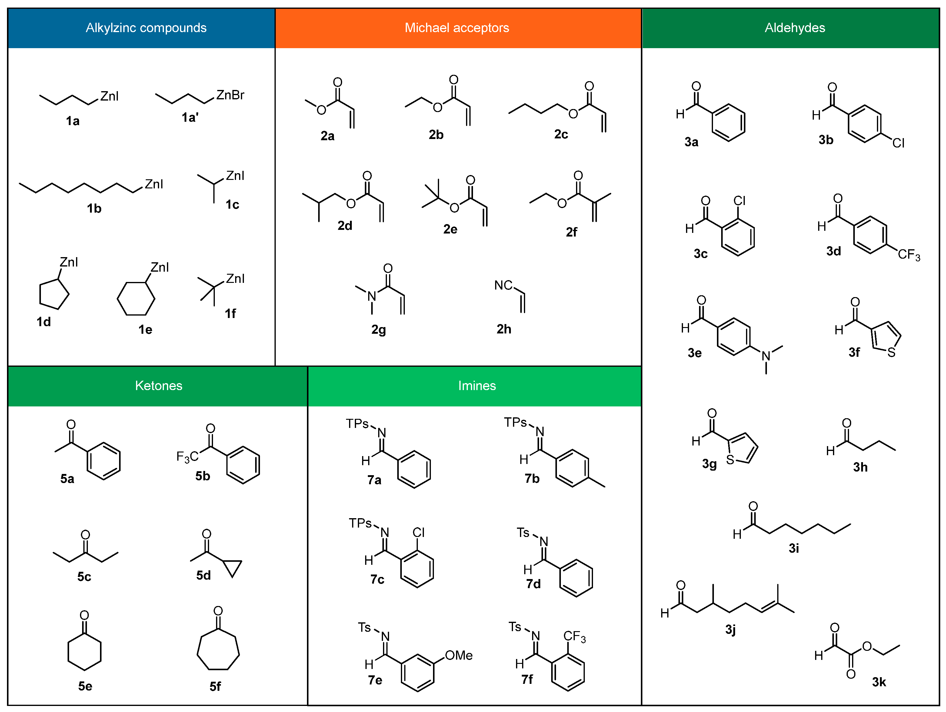 Molecules 28 01401 g001