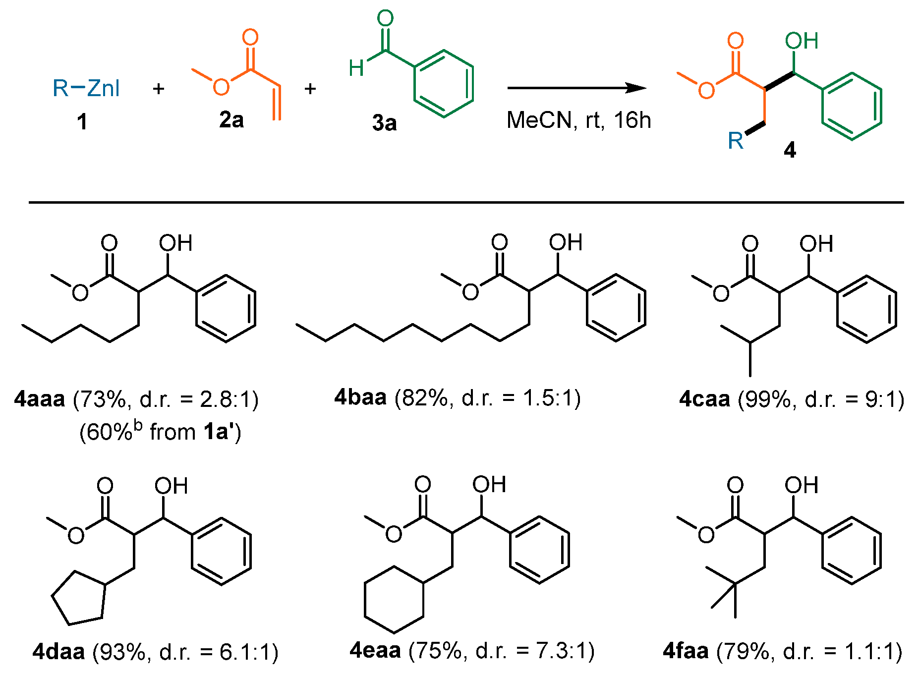 Molecules 28 01401 sch001